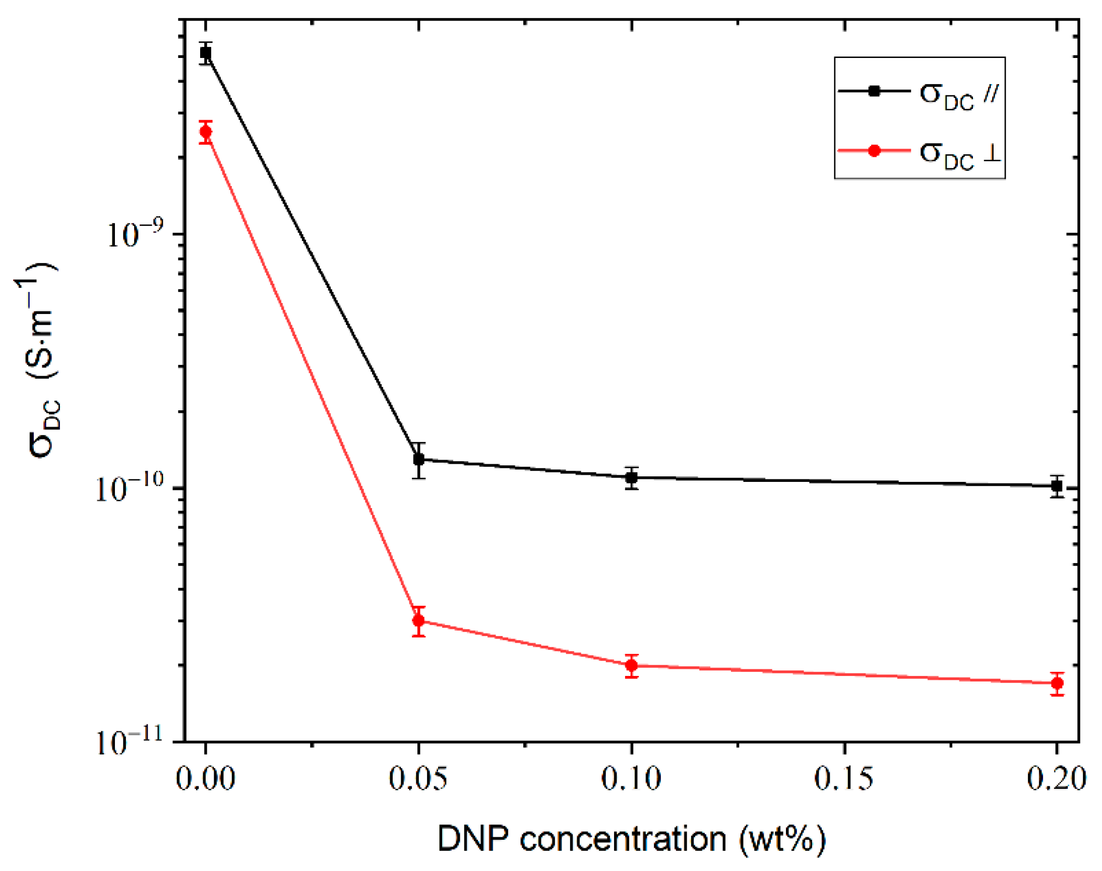 Molecules 26 02873 g005 Molecules 26 02873 g005