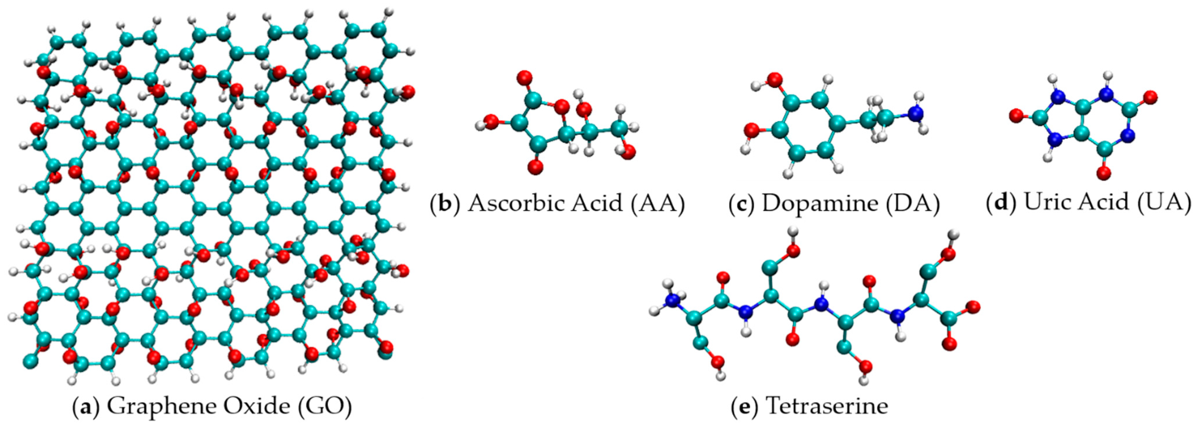 Molecules 26 02876 g001