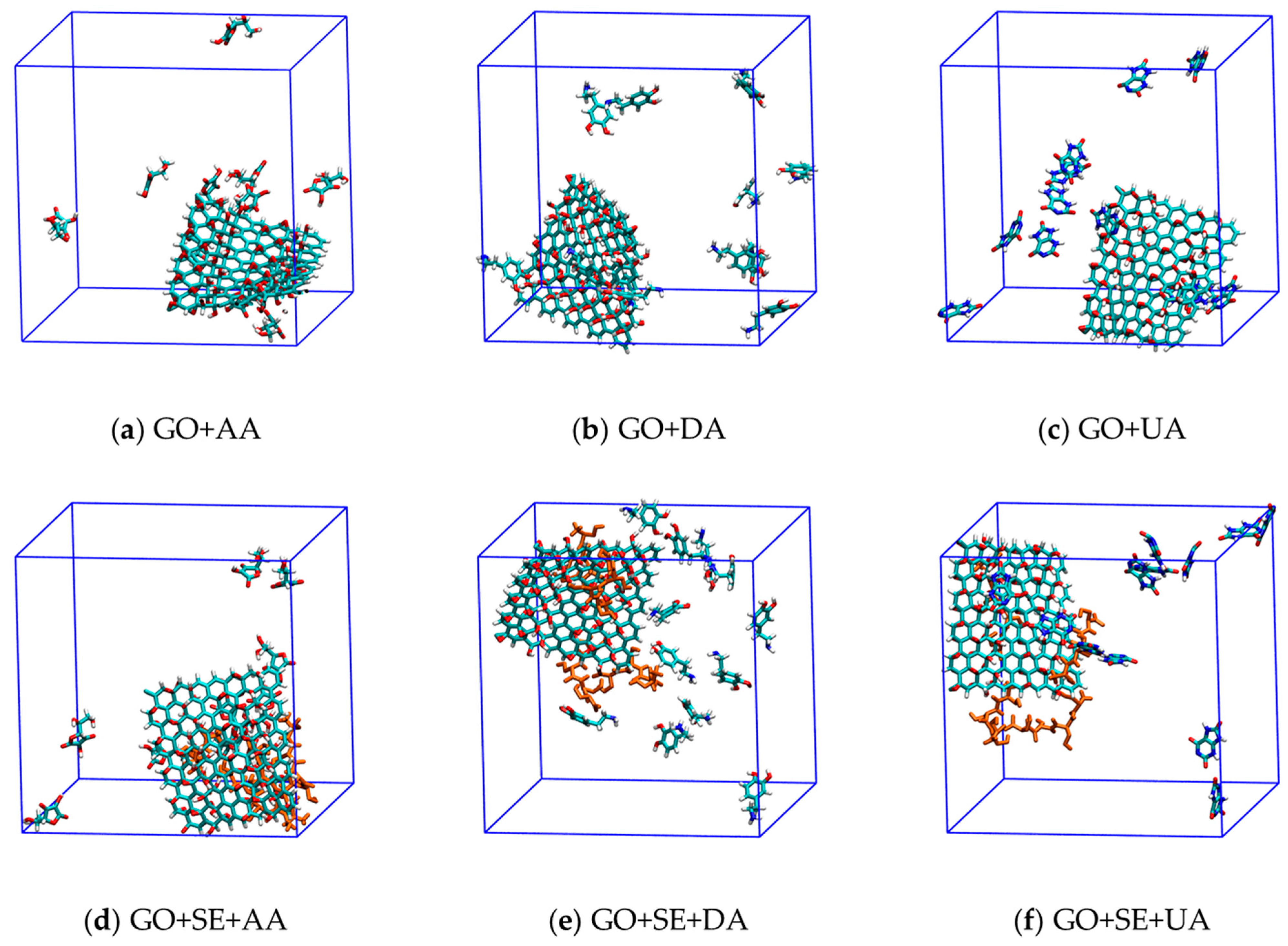Molecules 26 02876 g002