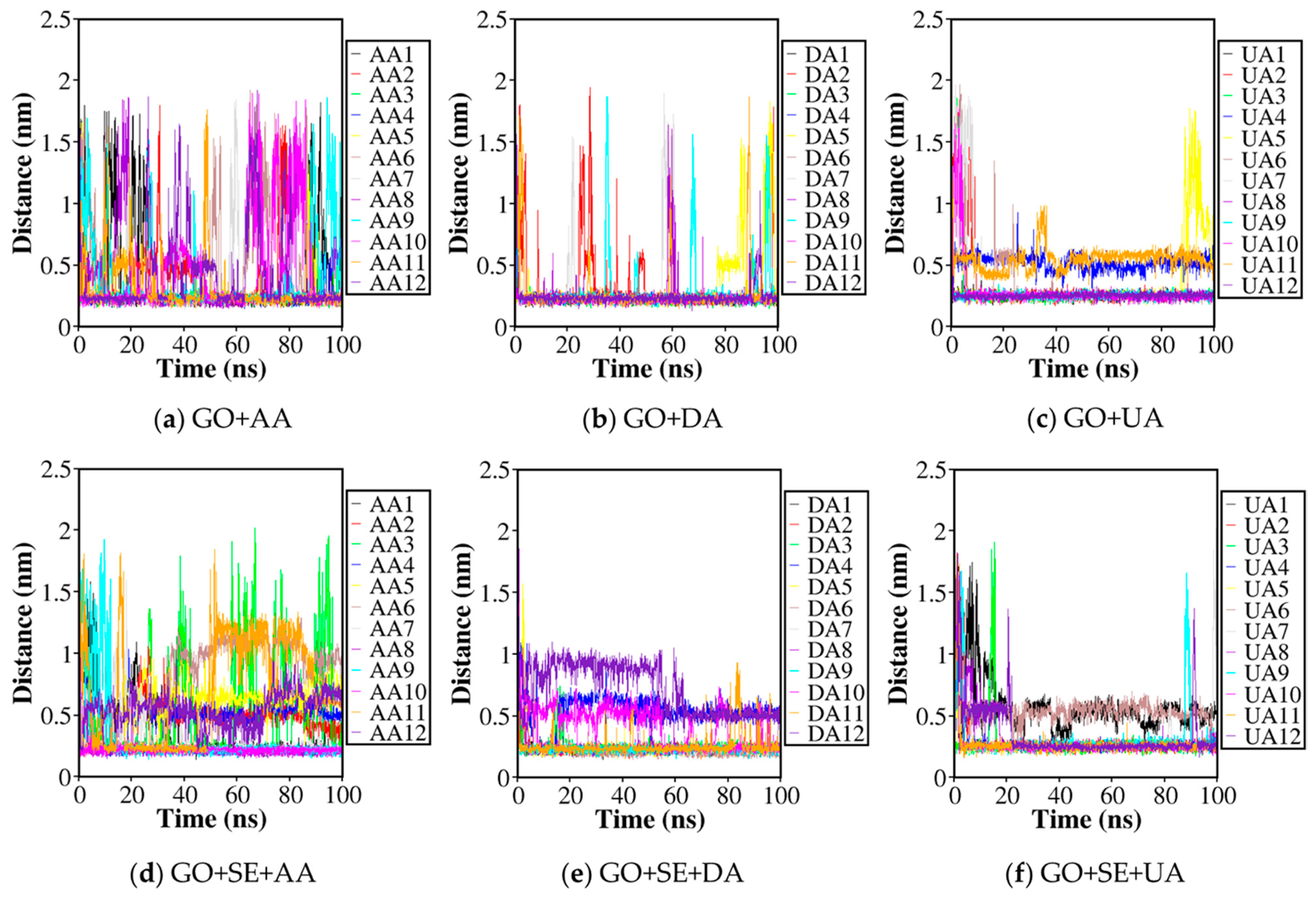 Molecules 26 02876 g003