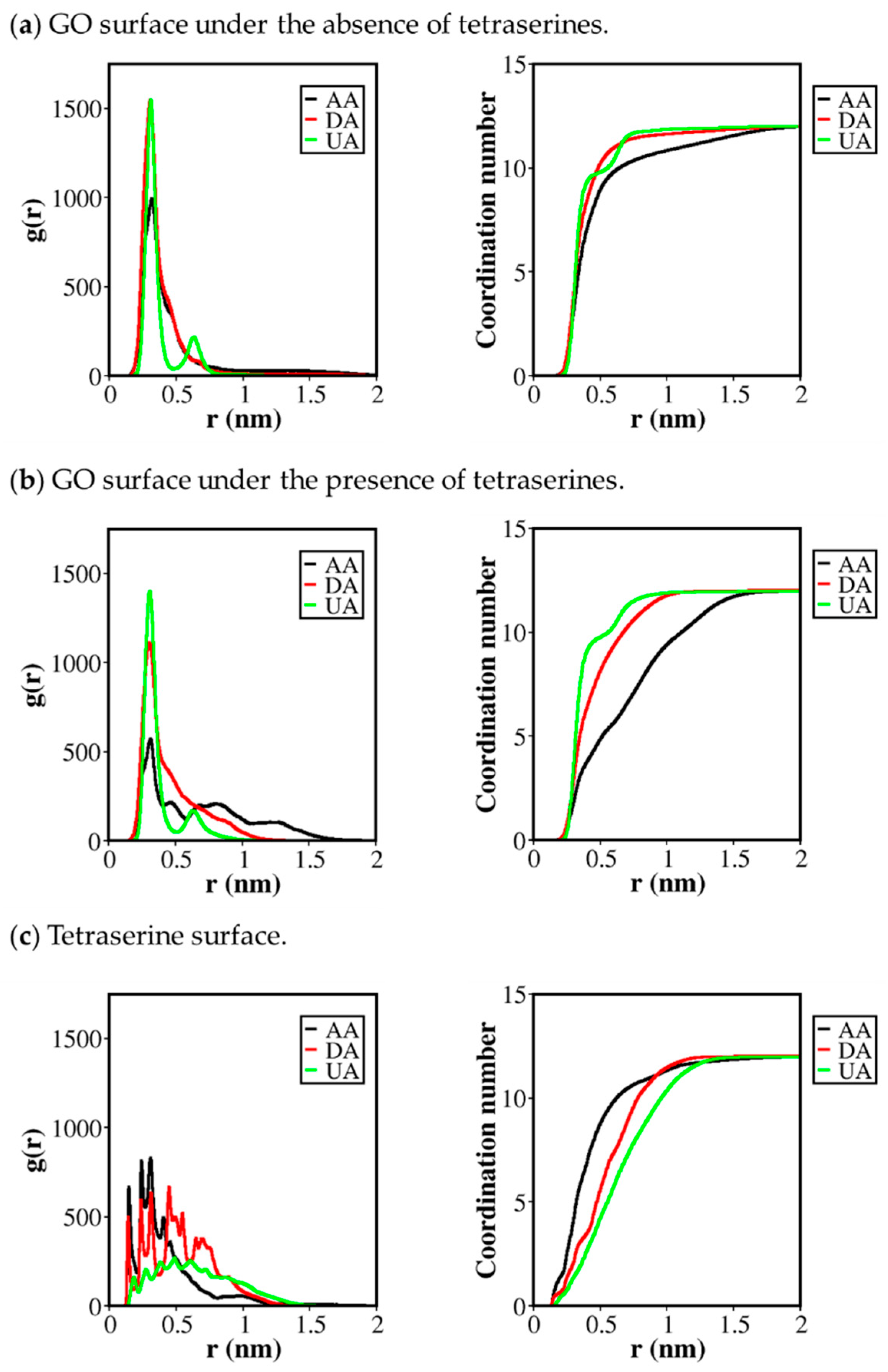 Molecules 26 02876 g004