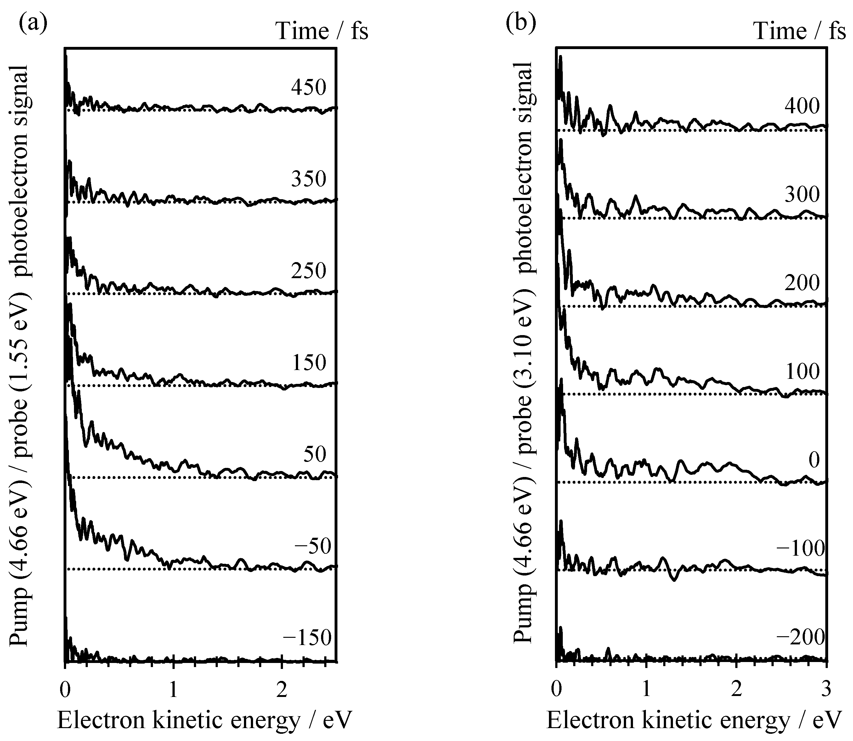 Molecules 26 02877 g003