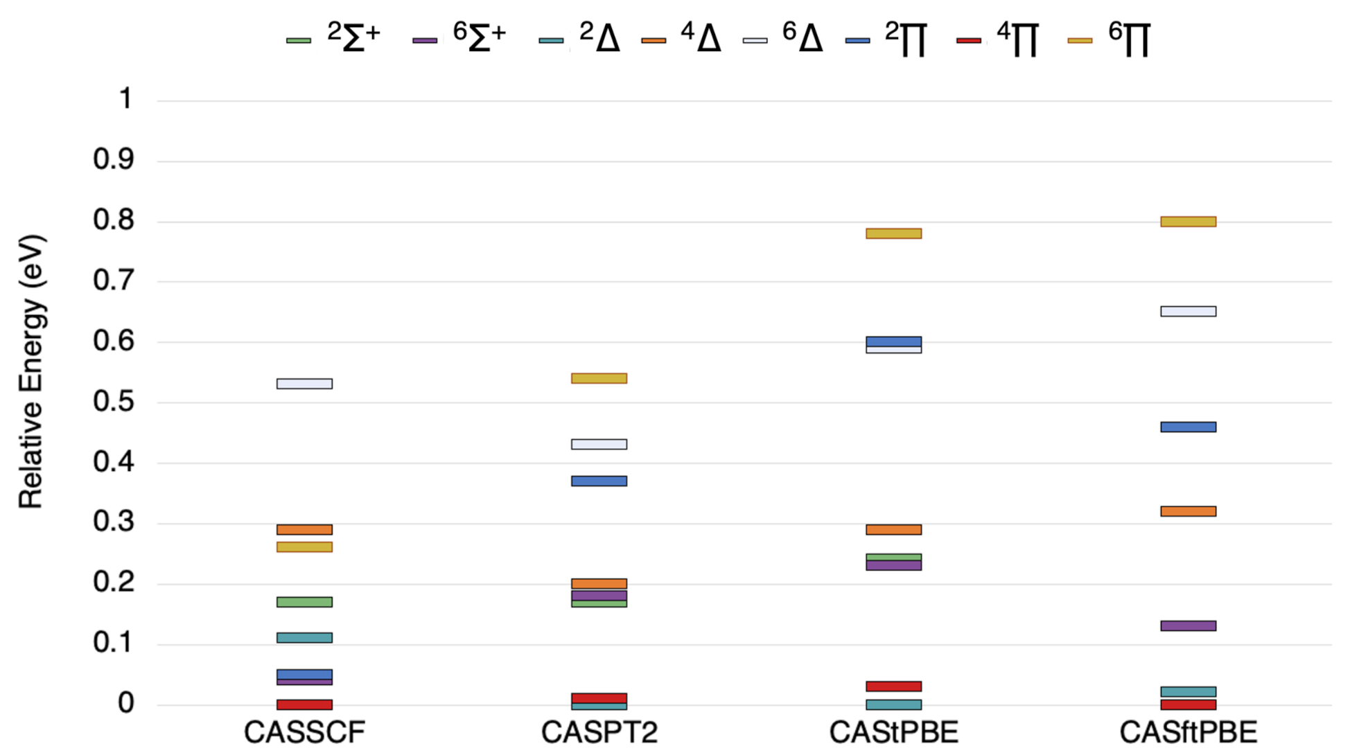 Molecules 26 02881 g001 Molecules 26 02881 g001