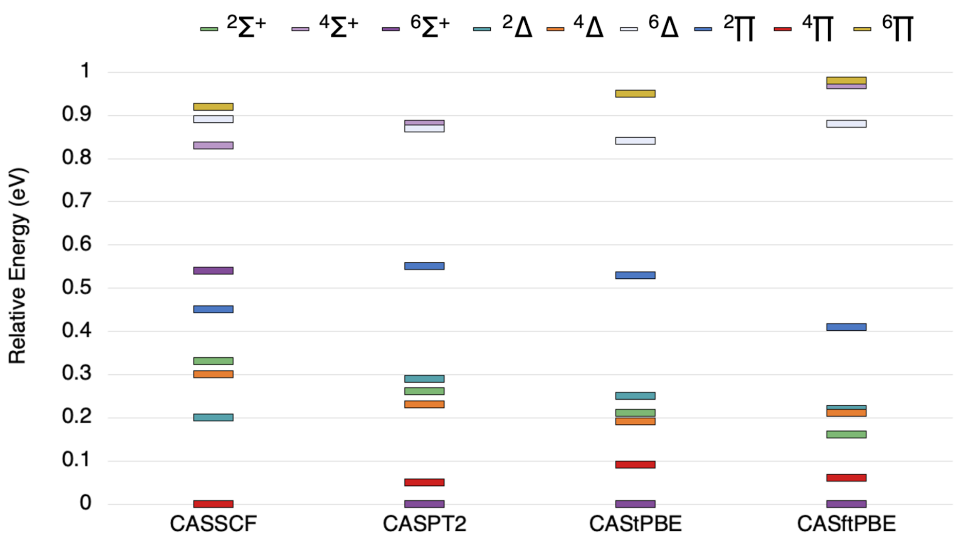 Molecules 26 02881 g002 Molecules 26 02881 g002