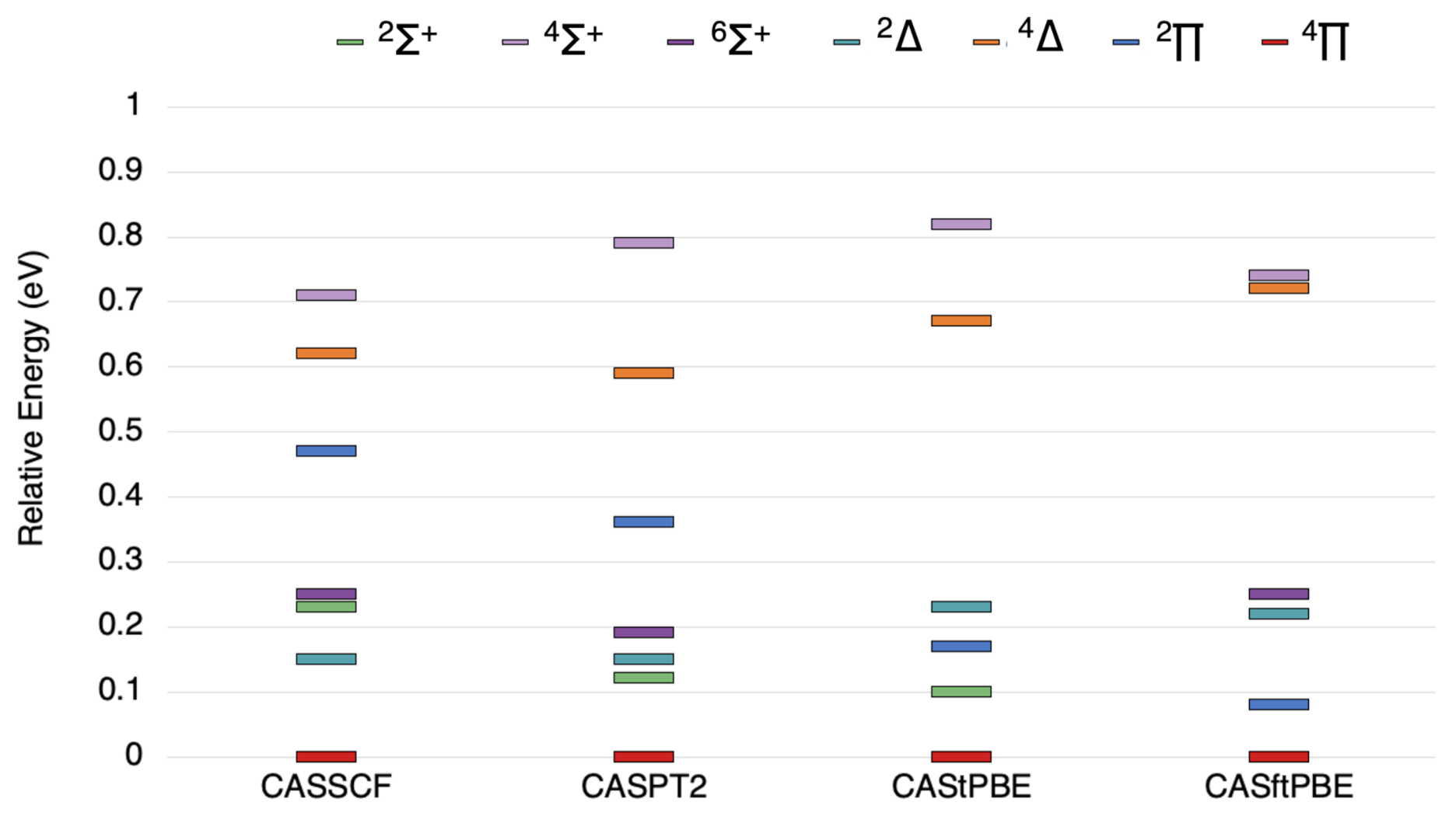 Molecules 26 02881 g003 Molecules 26 02881 g003