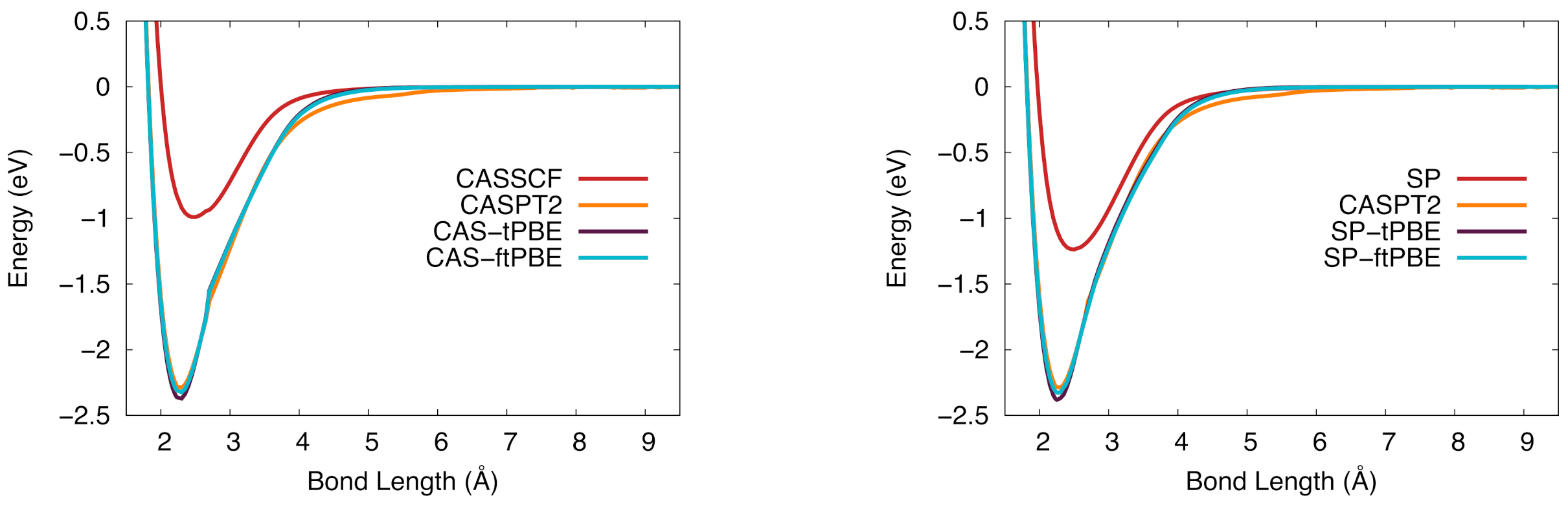 Molecules 26 02881 g004 Molecules 26 02881 g004