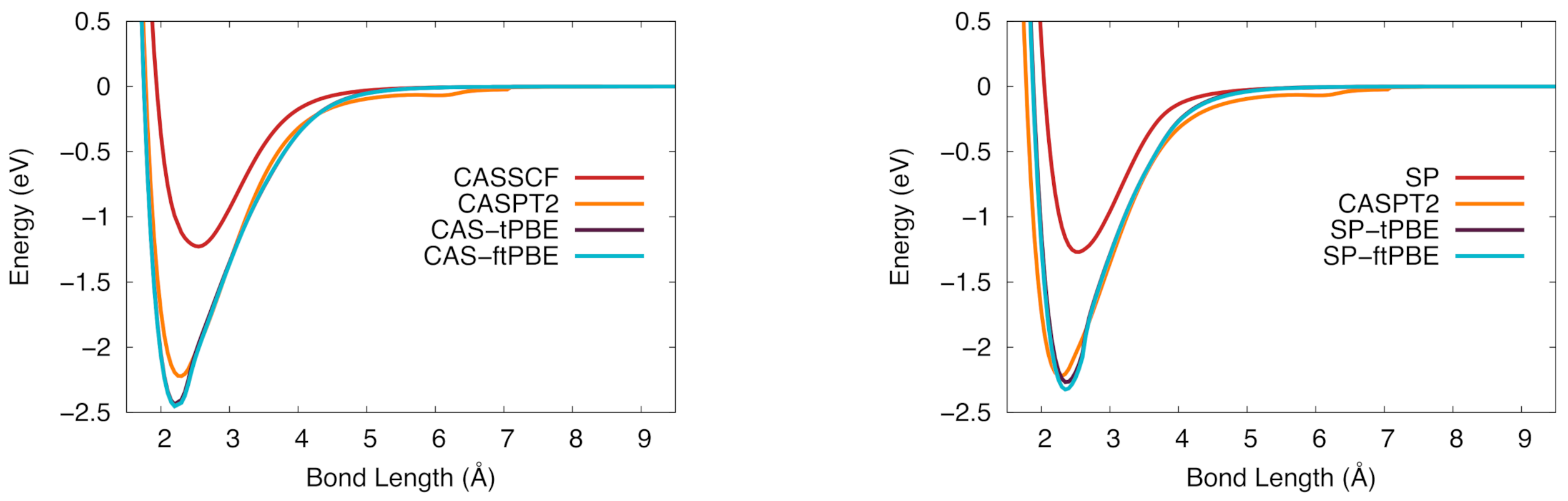 Molecules 26 02881 g005 Molecules 26 02881 g005