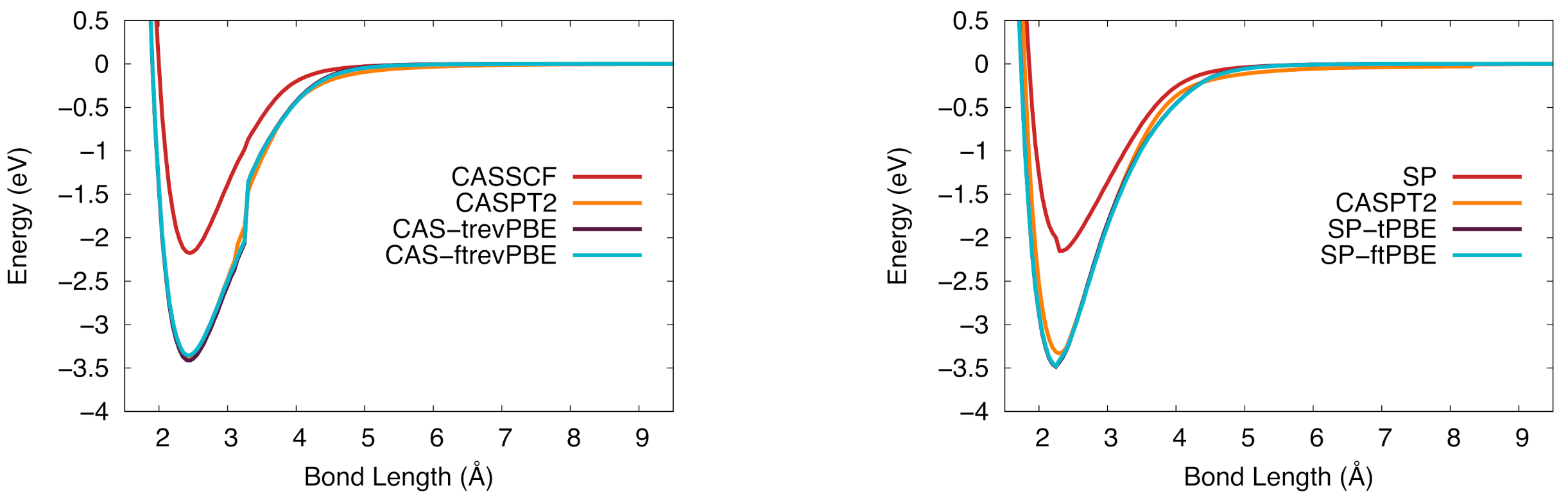 Molecules 26 02881 g006 Molecules 26 02881 g006