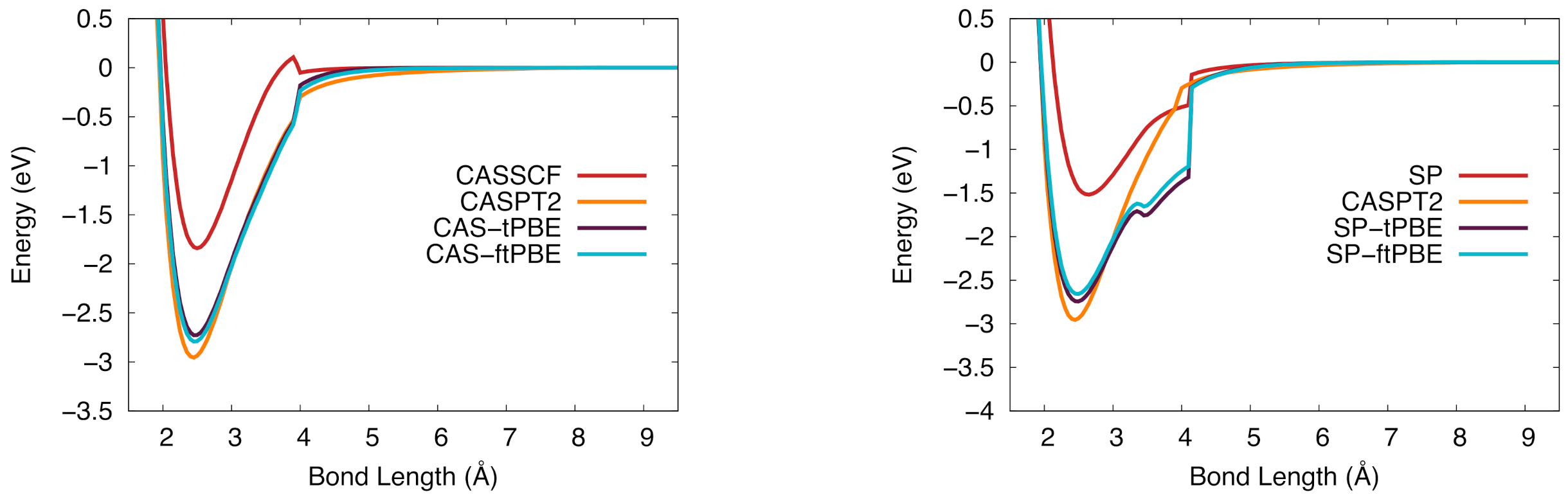 Molecules 26 02881 g007 Molecules 26 02881 g007