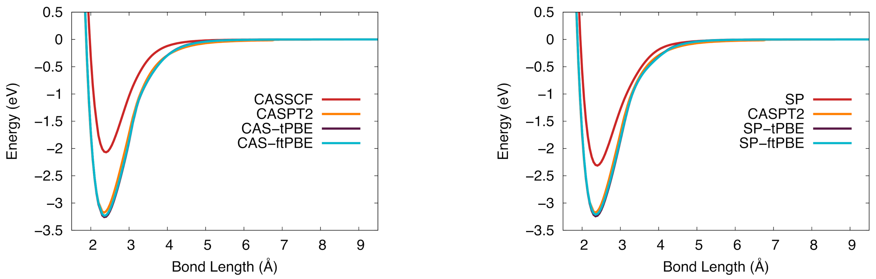 Molecules 26 02881 g008 Molecules 26 02881 g008