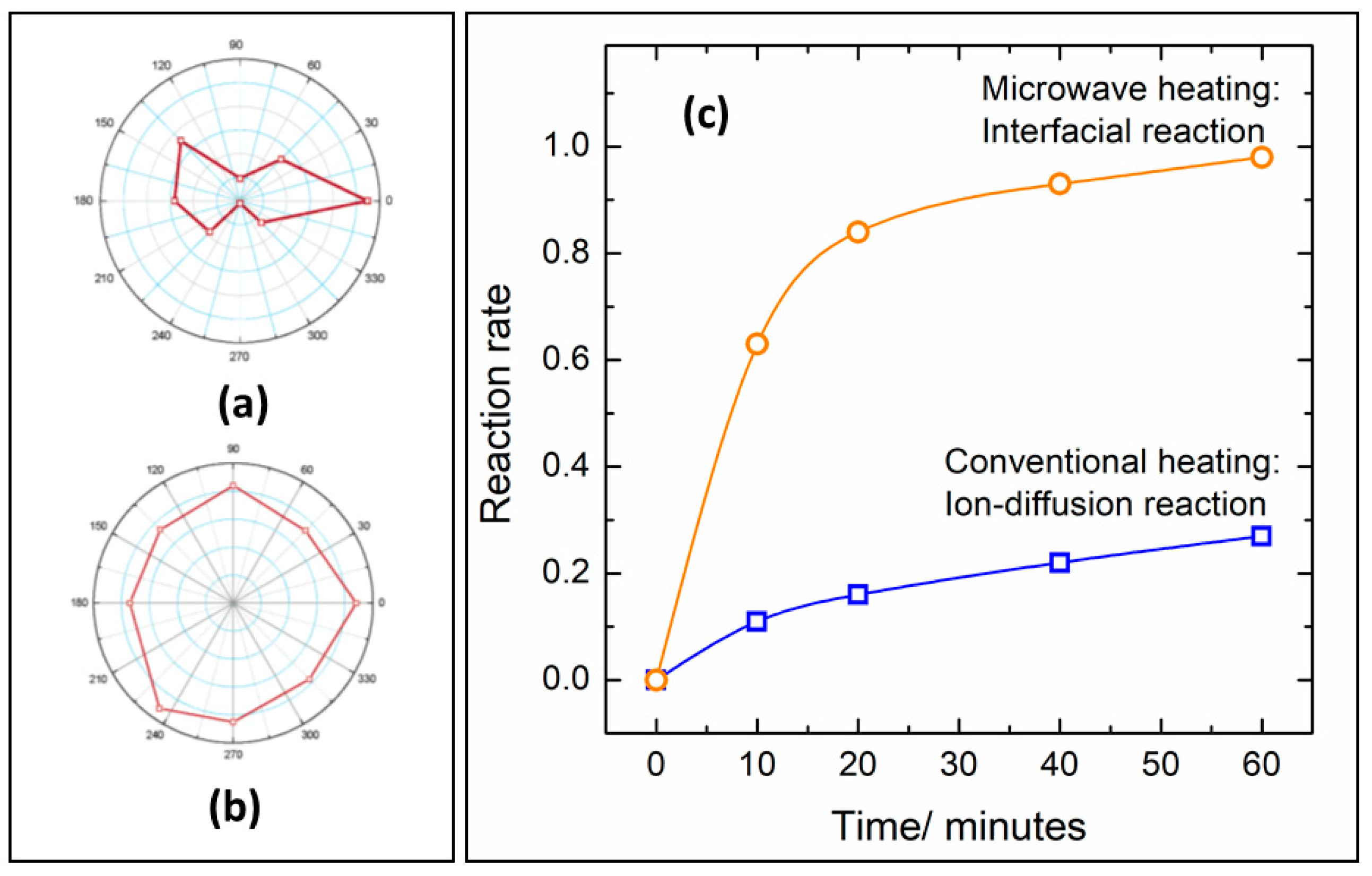 Molecules 26 02882 g004