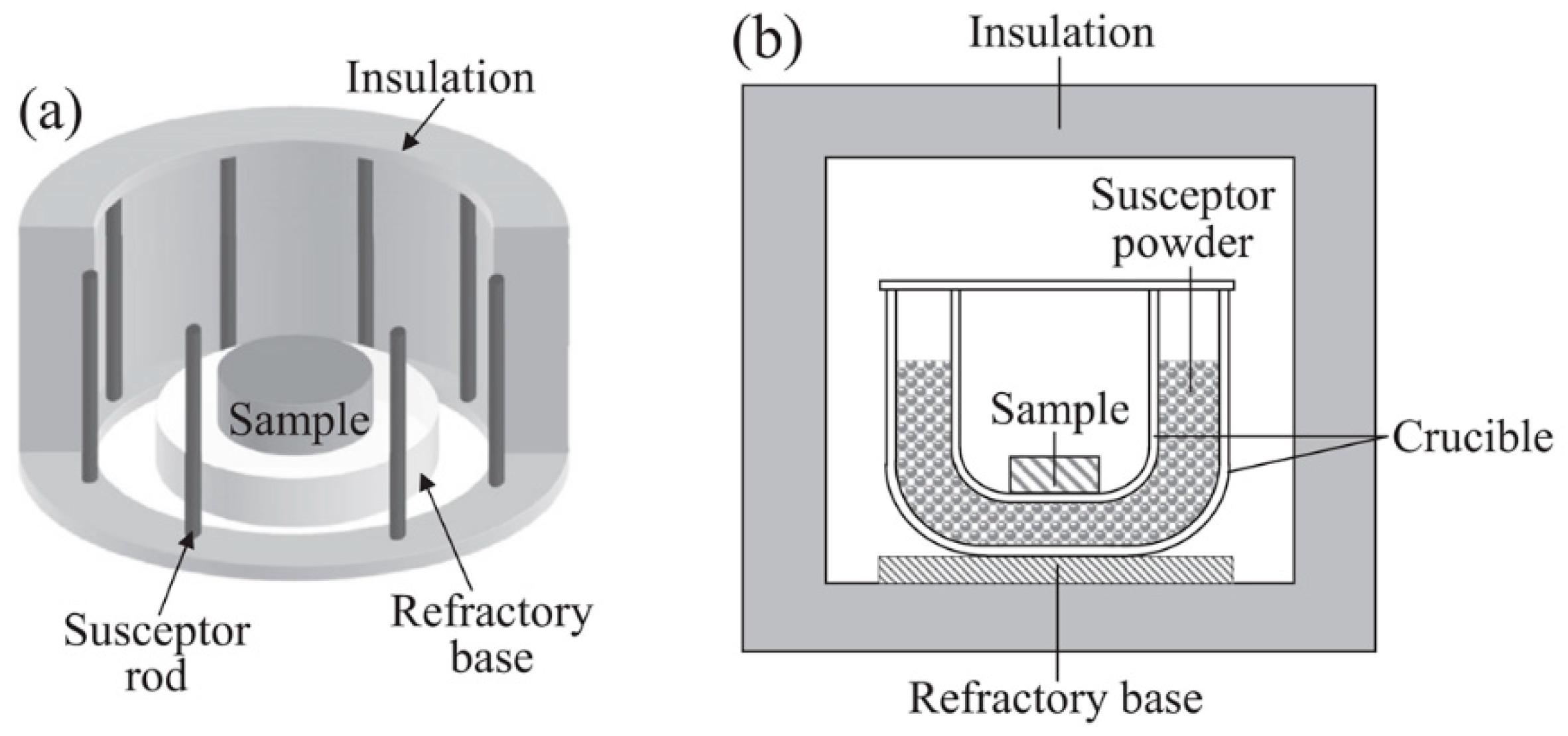 Molecules 26 02882 g006