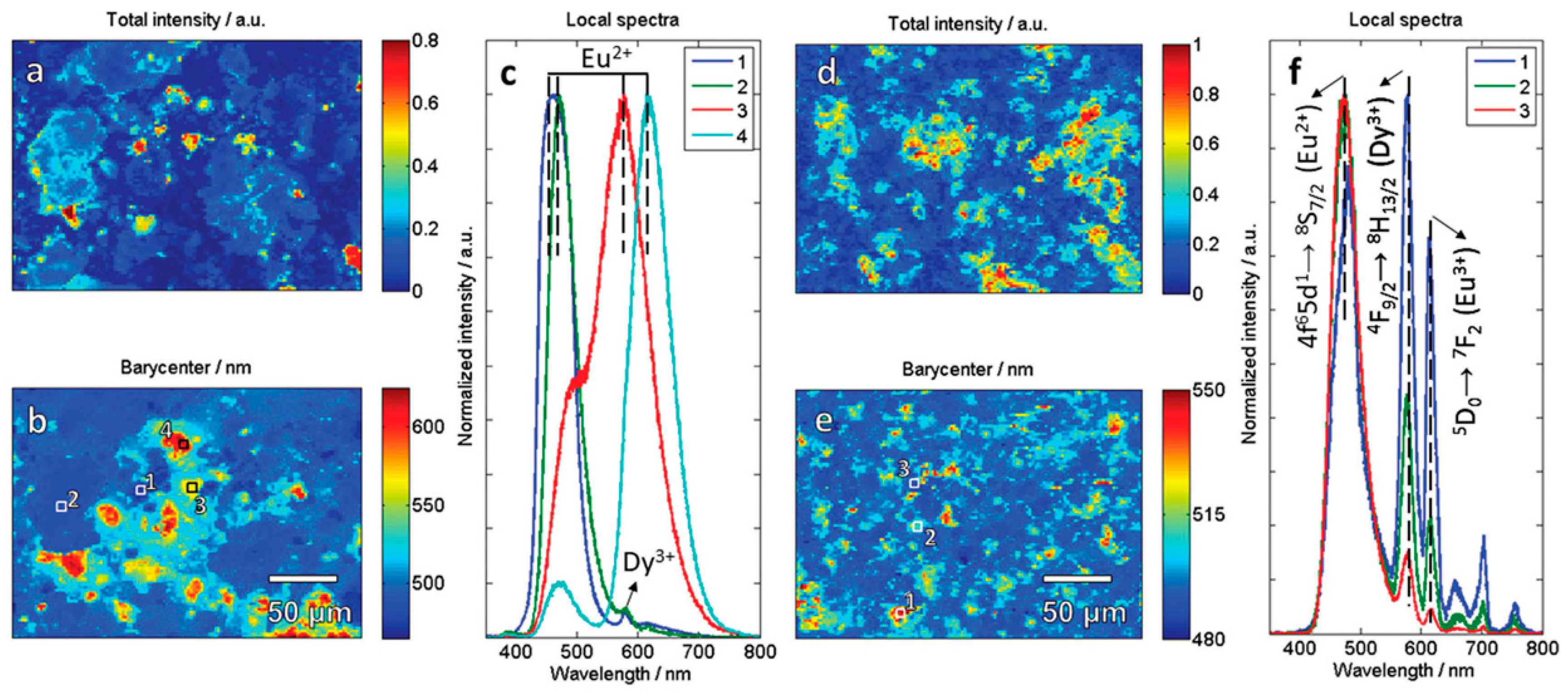 Molecules 26 02882 g012