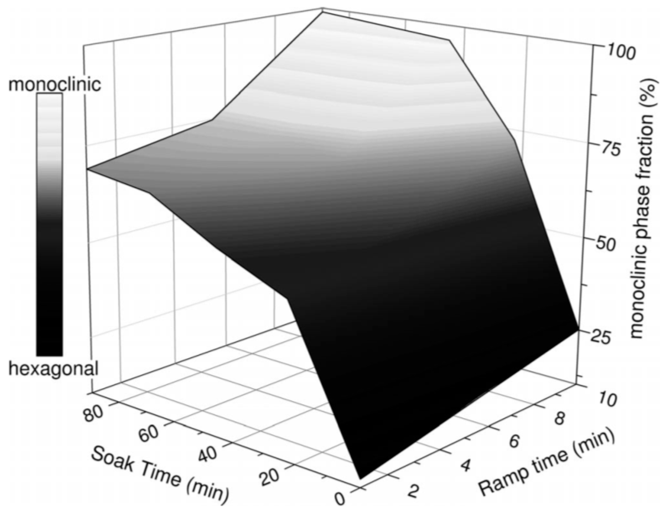 Molecules 26 02882 g013