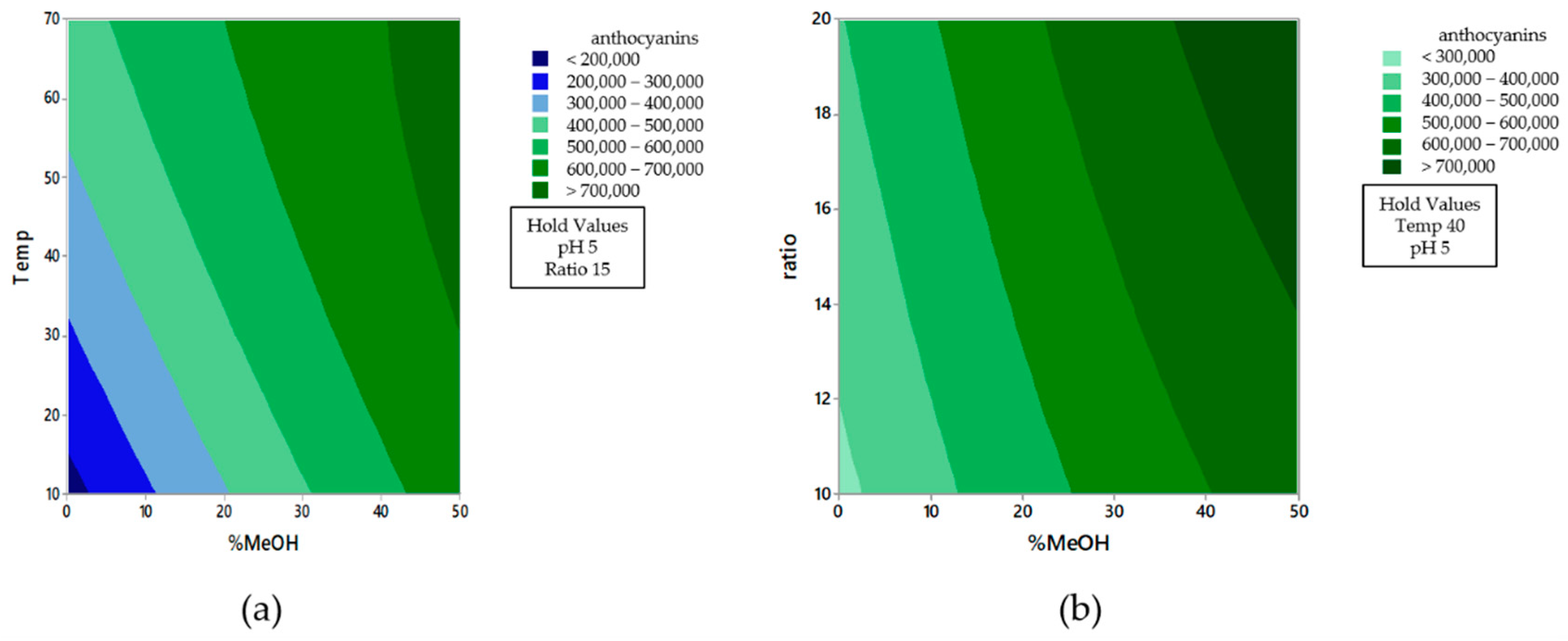Molecules 26 02884 g003