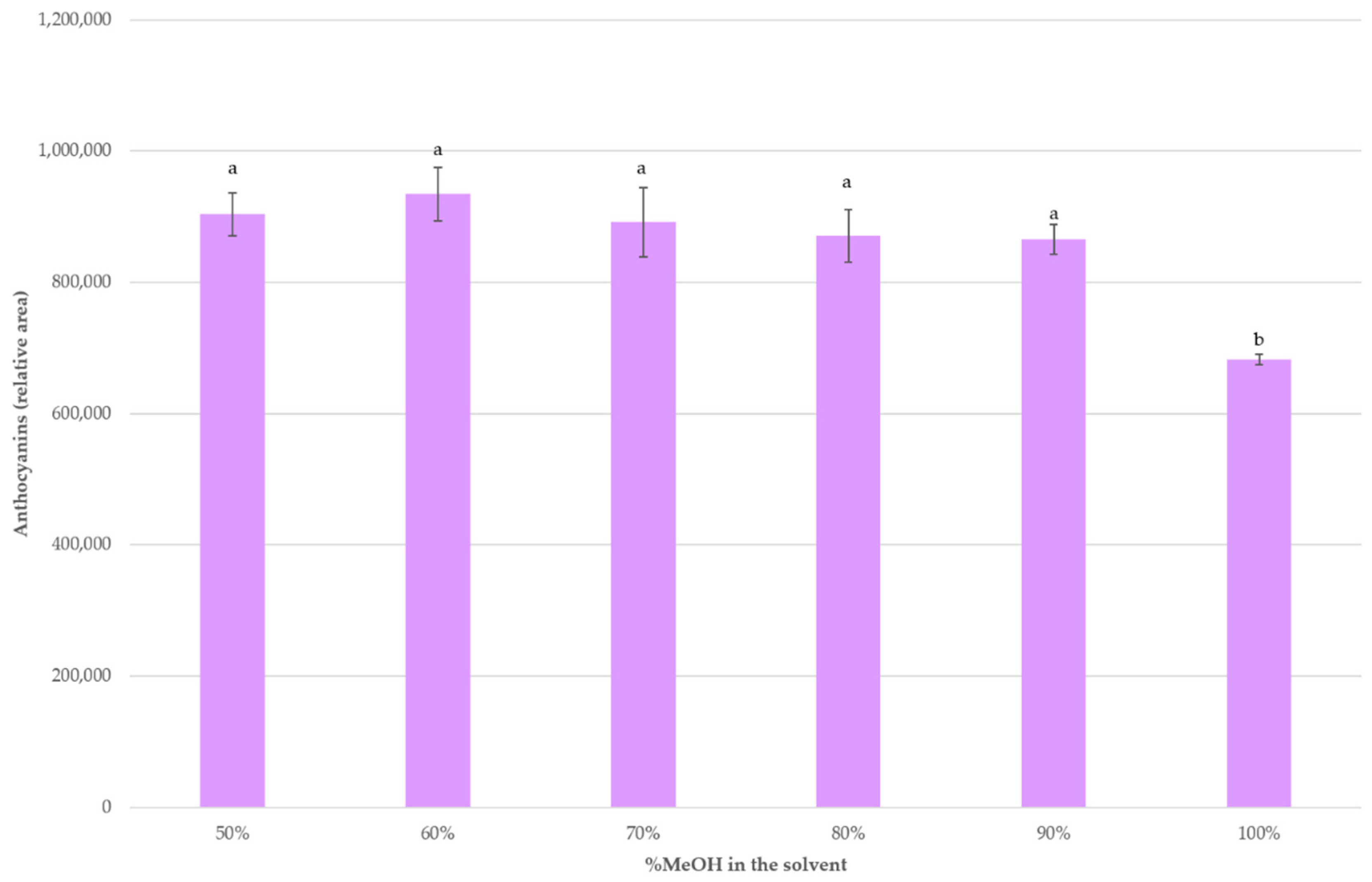 Molecules 26 02884 g004