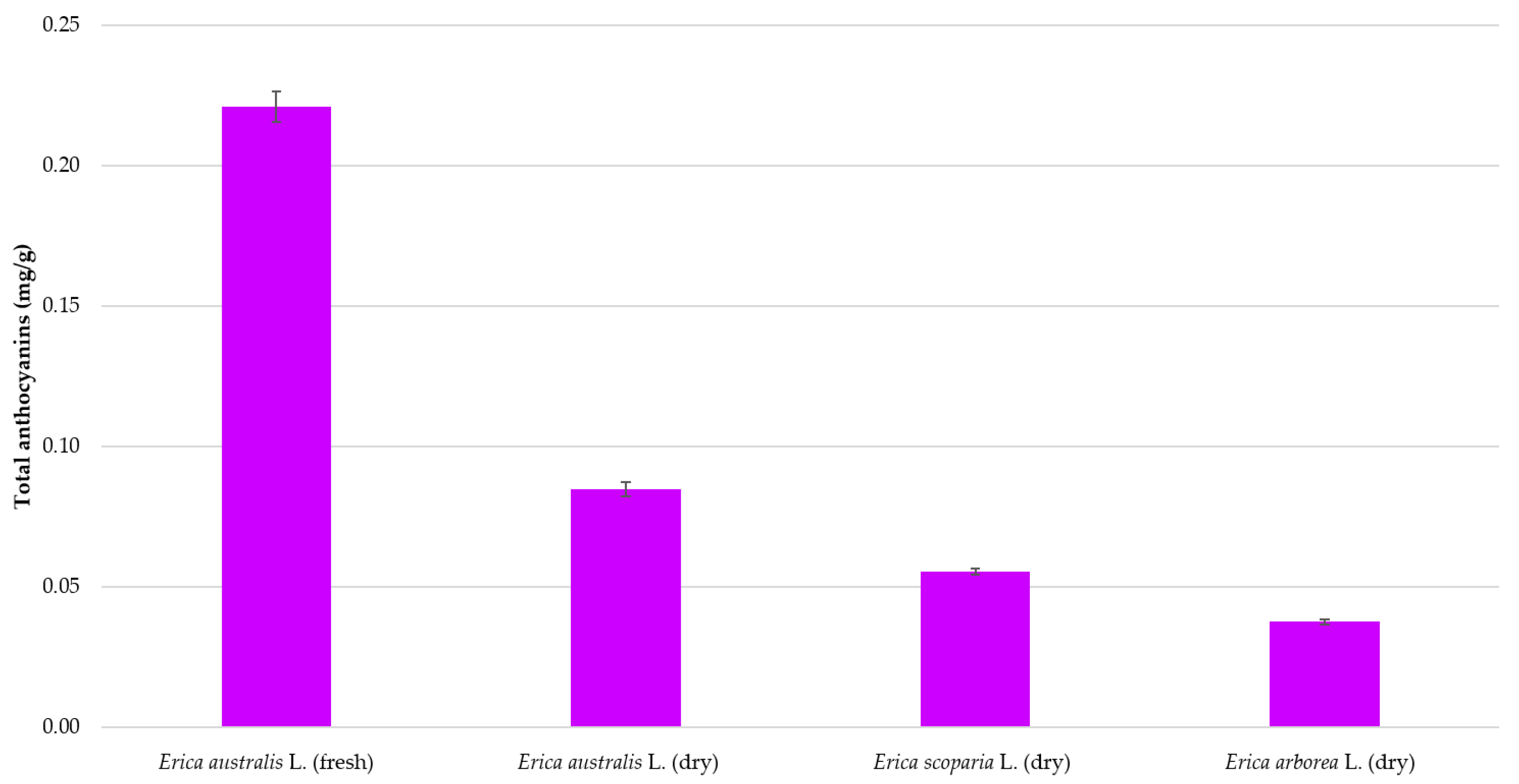 Molecules 26 02884 g006