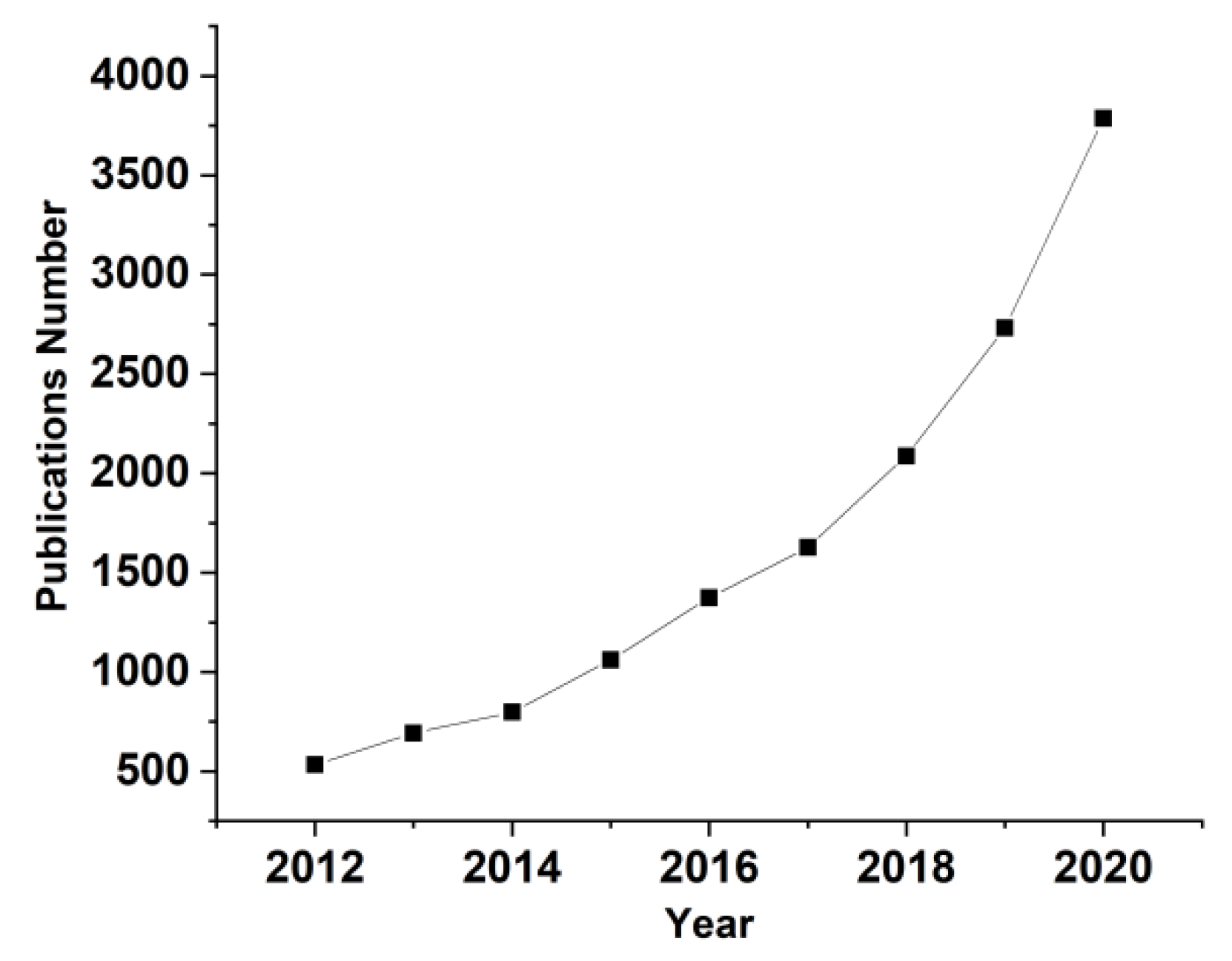 Molecules 26 02886 g001 Molecules 26 02886 g001