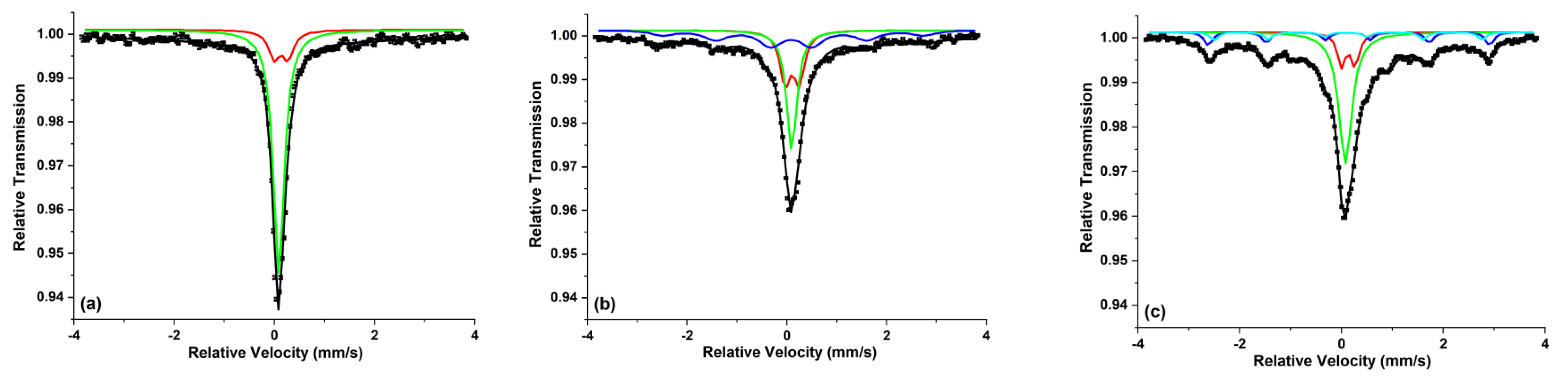 Molecules 26 02886 g004 Molecules 26 02886 g004