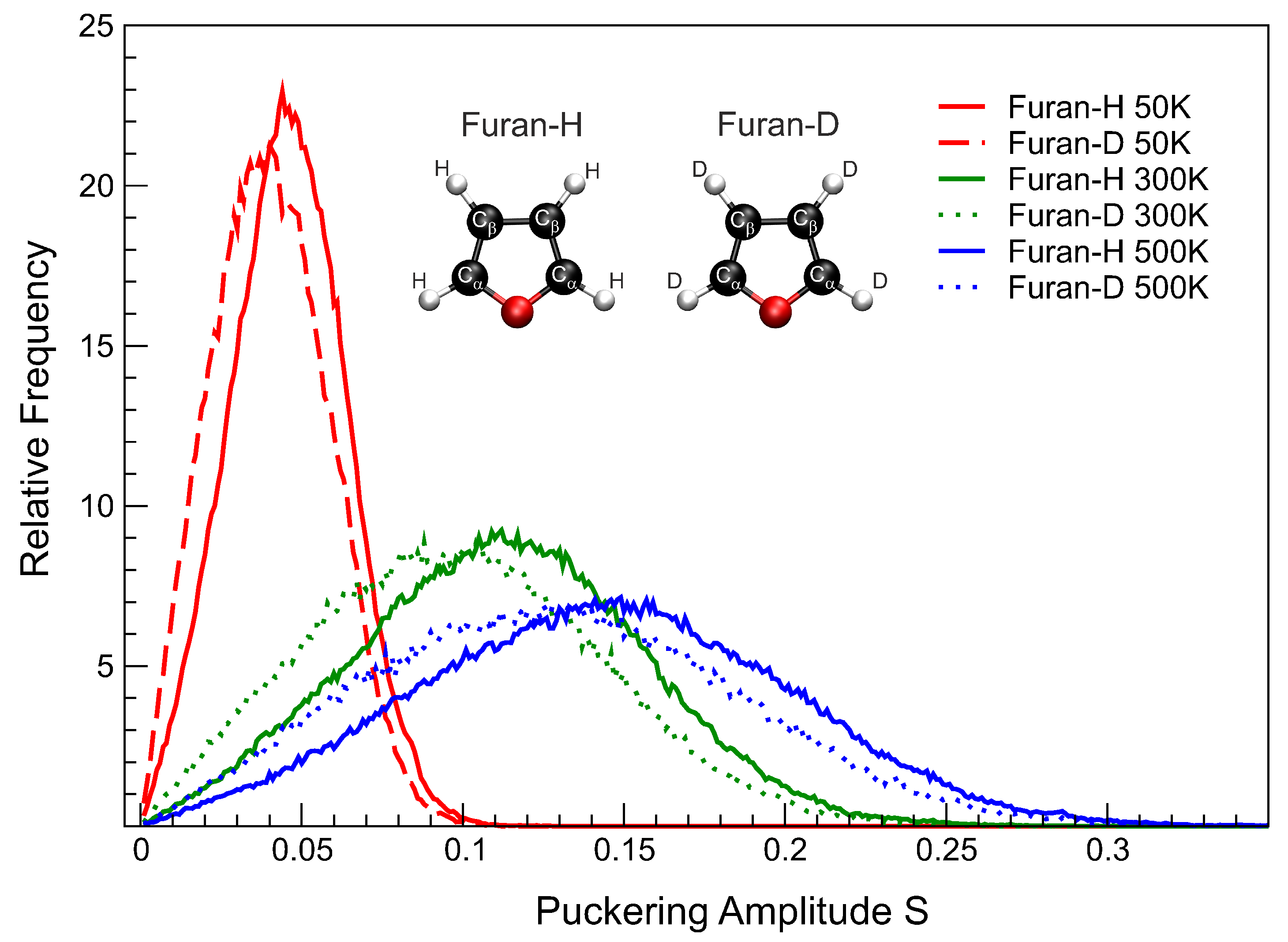 Molecules 26 02889 g001