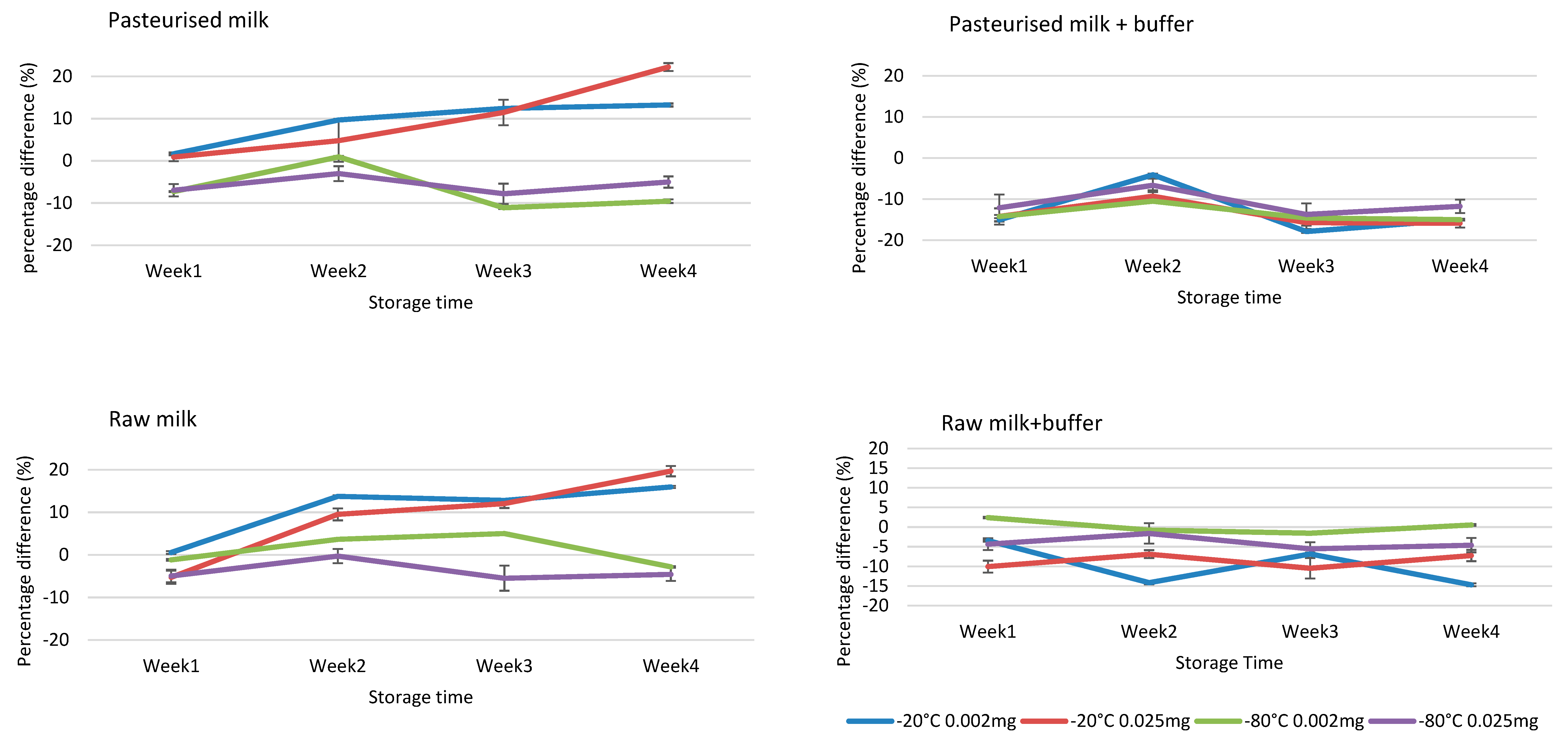 Molecules 26 02890 g004
