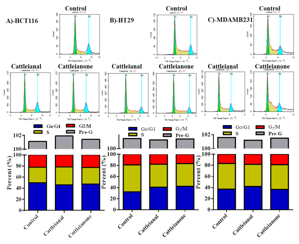 Molecules 26 02891 g002 Molecules 26 02891 g002