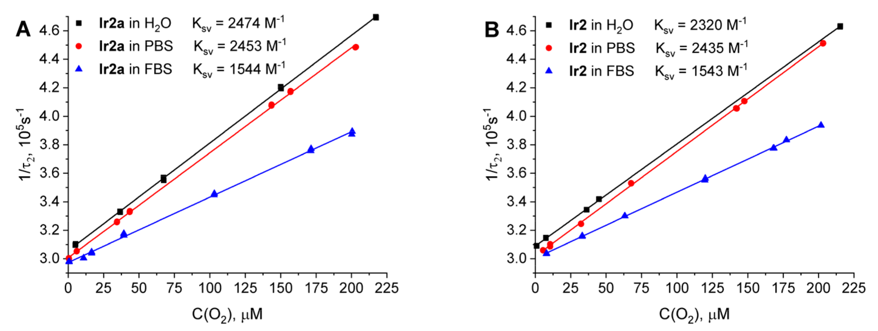 Molecules 26 02898 g004