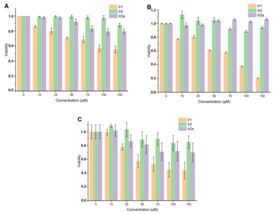Molecules 26 02898 g005