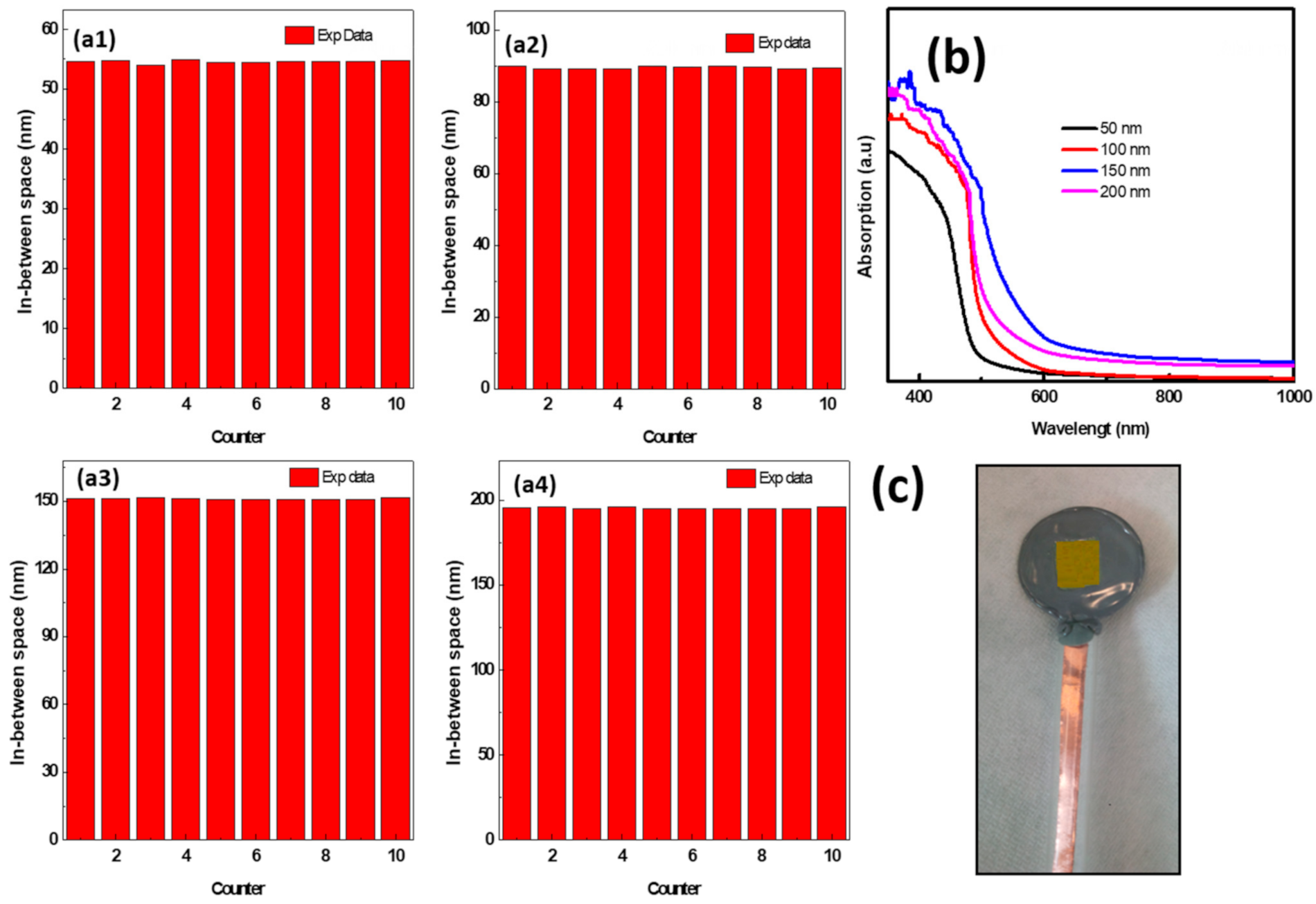 Molecules 26 02900 g004 Molecules 26 02900 g004