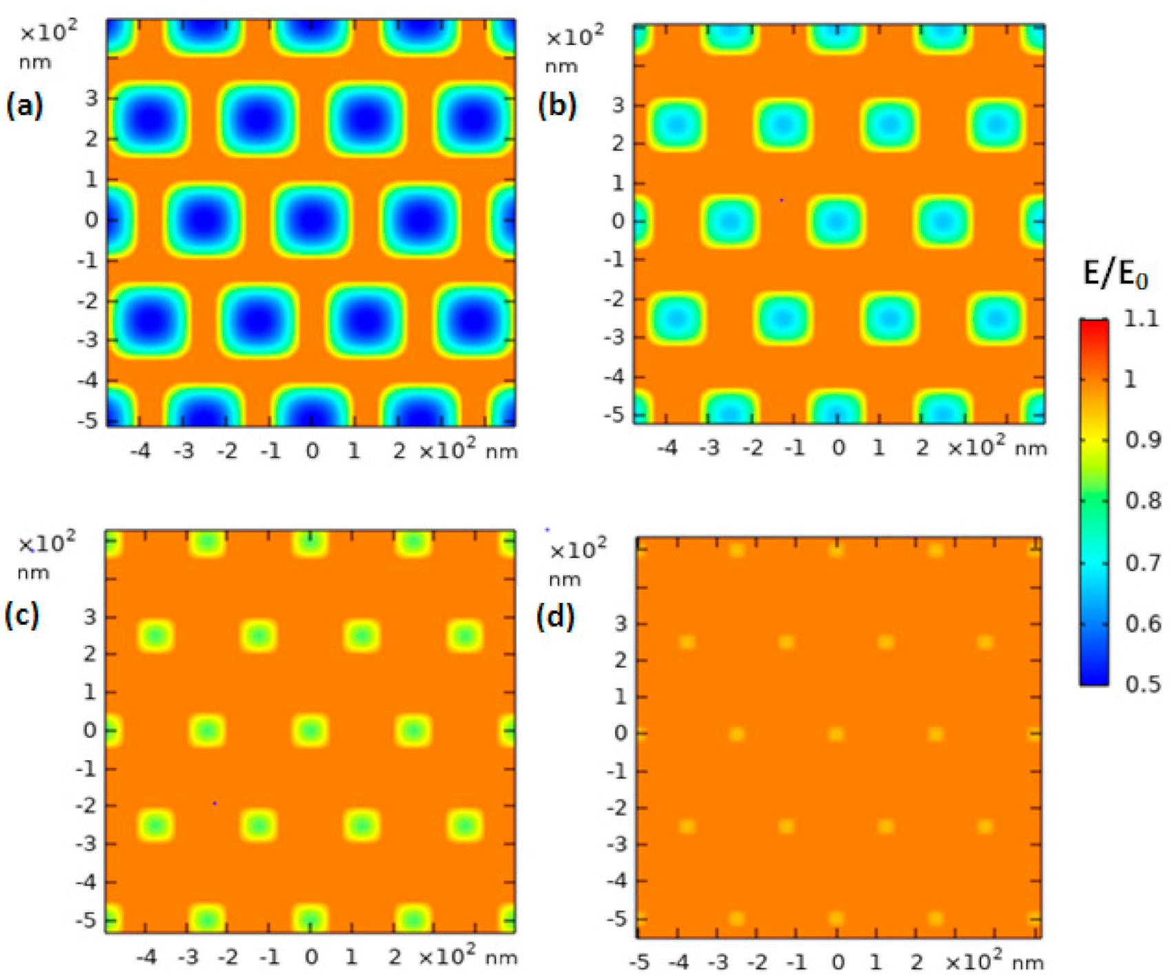 Molecules 26 02900 g007 Molecules 26 02900 g007