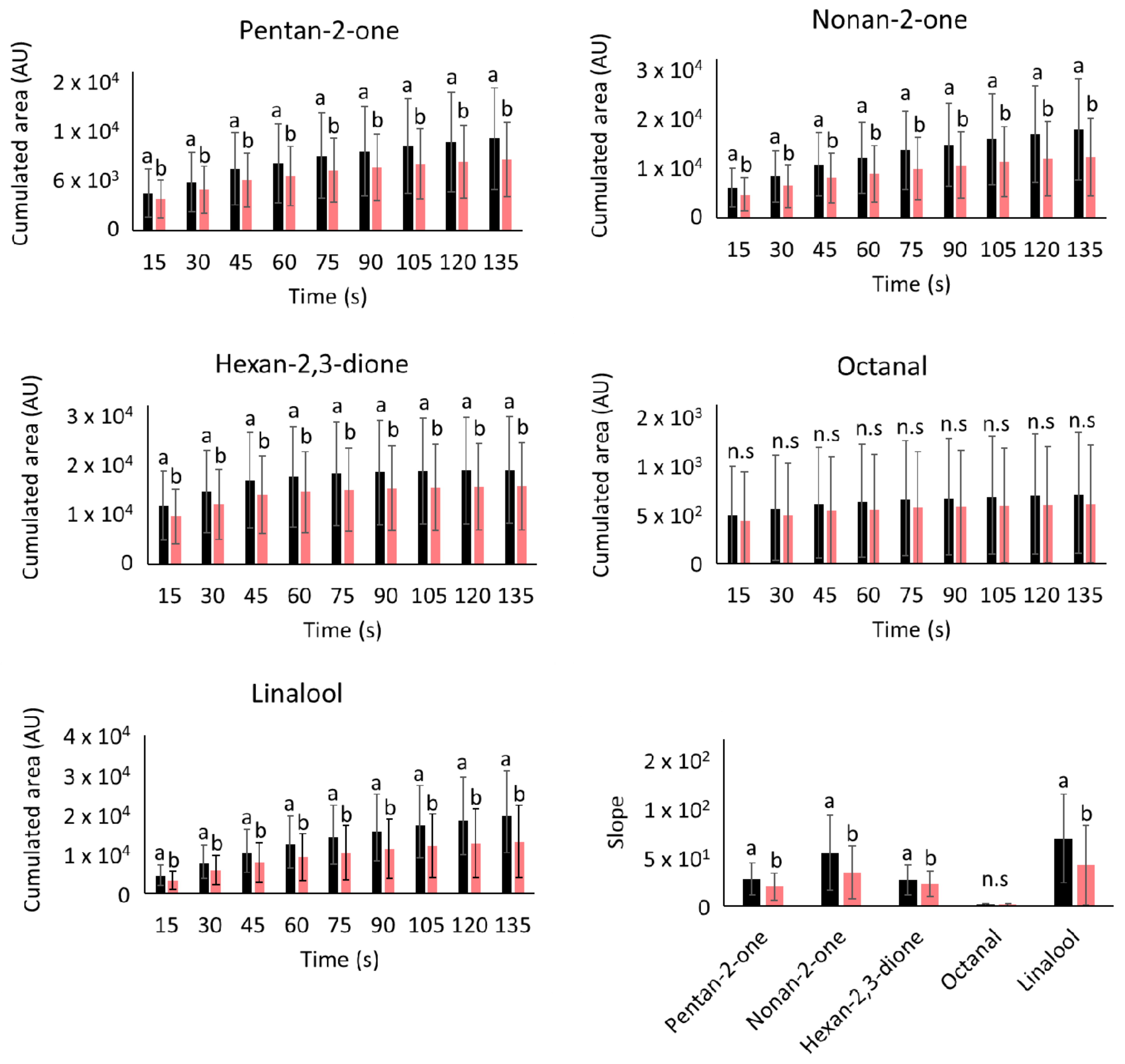 Molecules 26 02906 g001