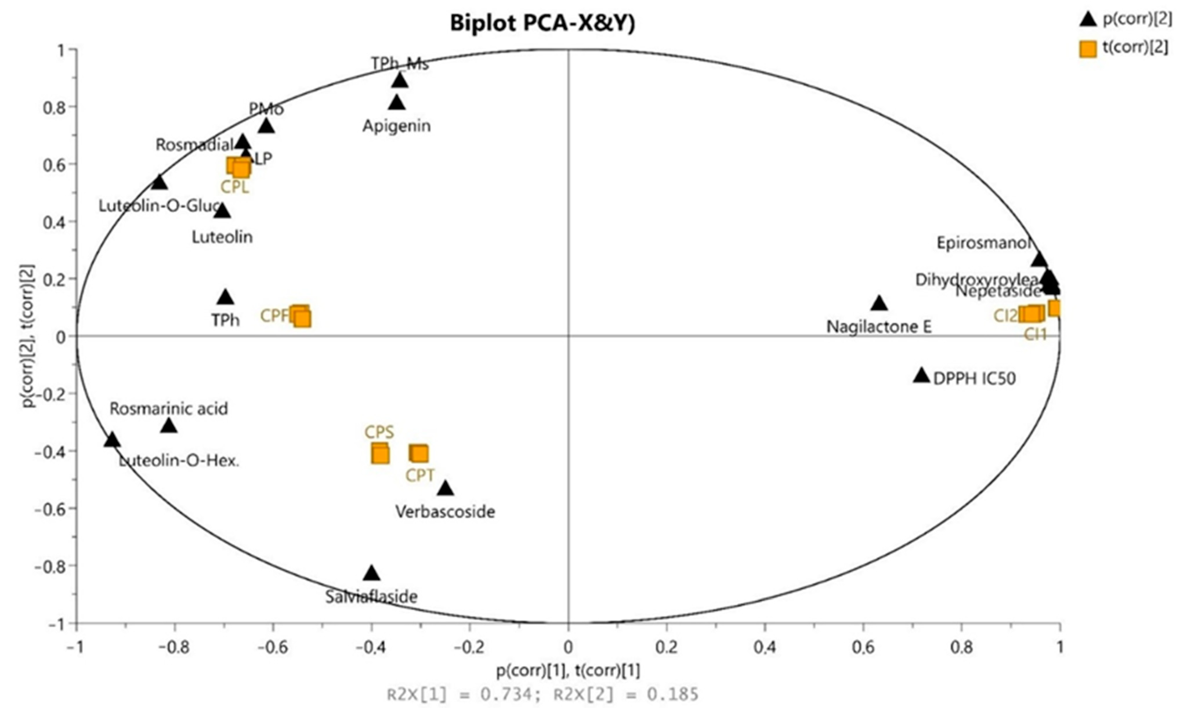 Molecules 26 02915 g002