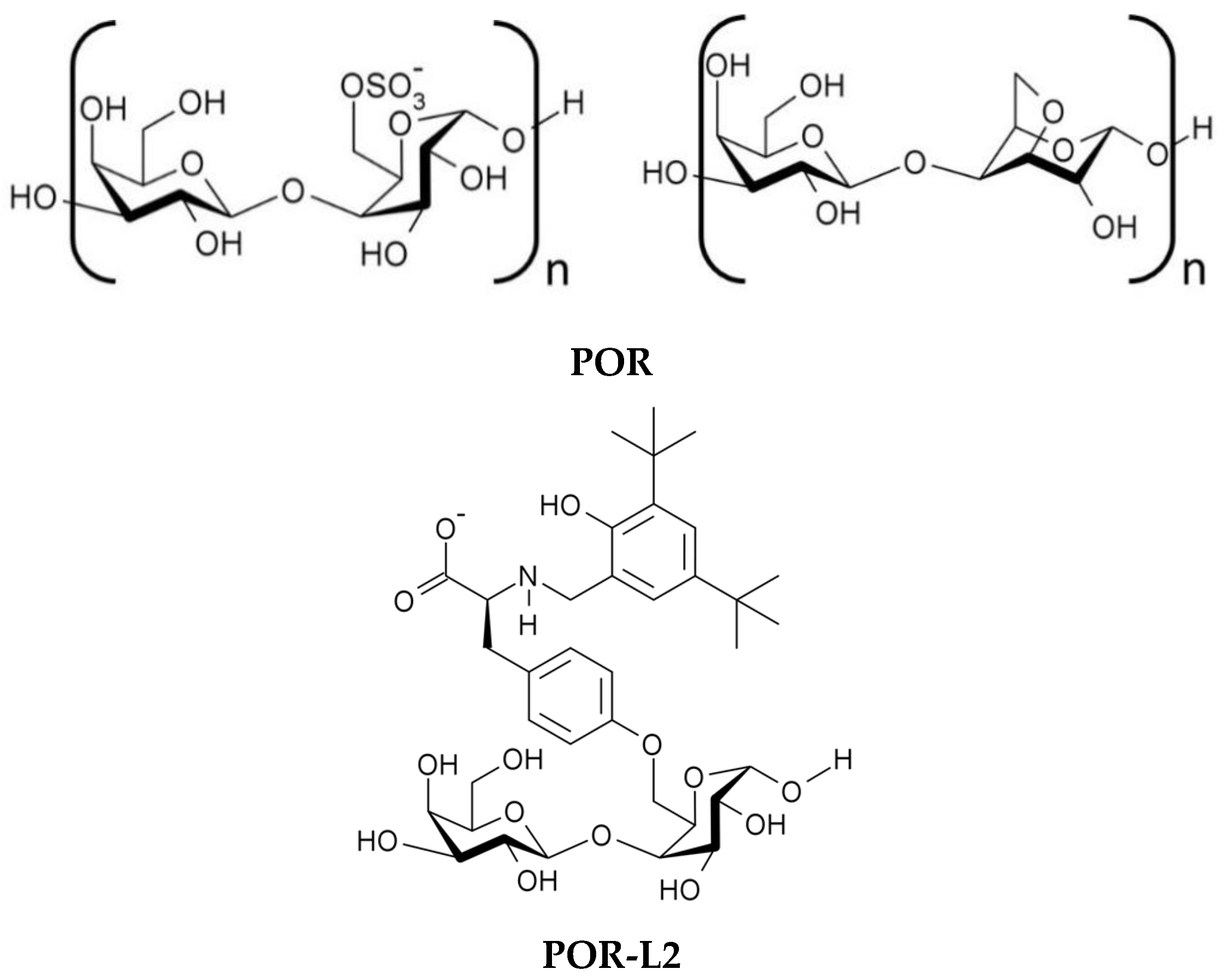 Molecules 26 02916 g002