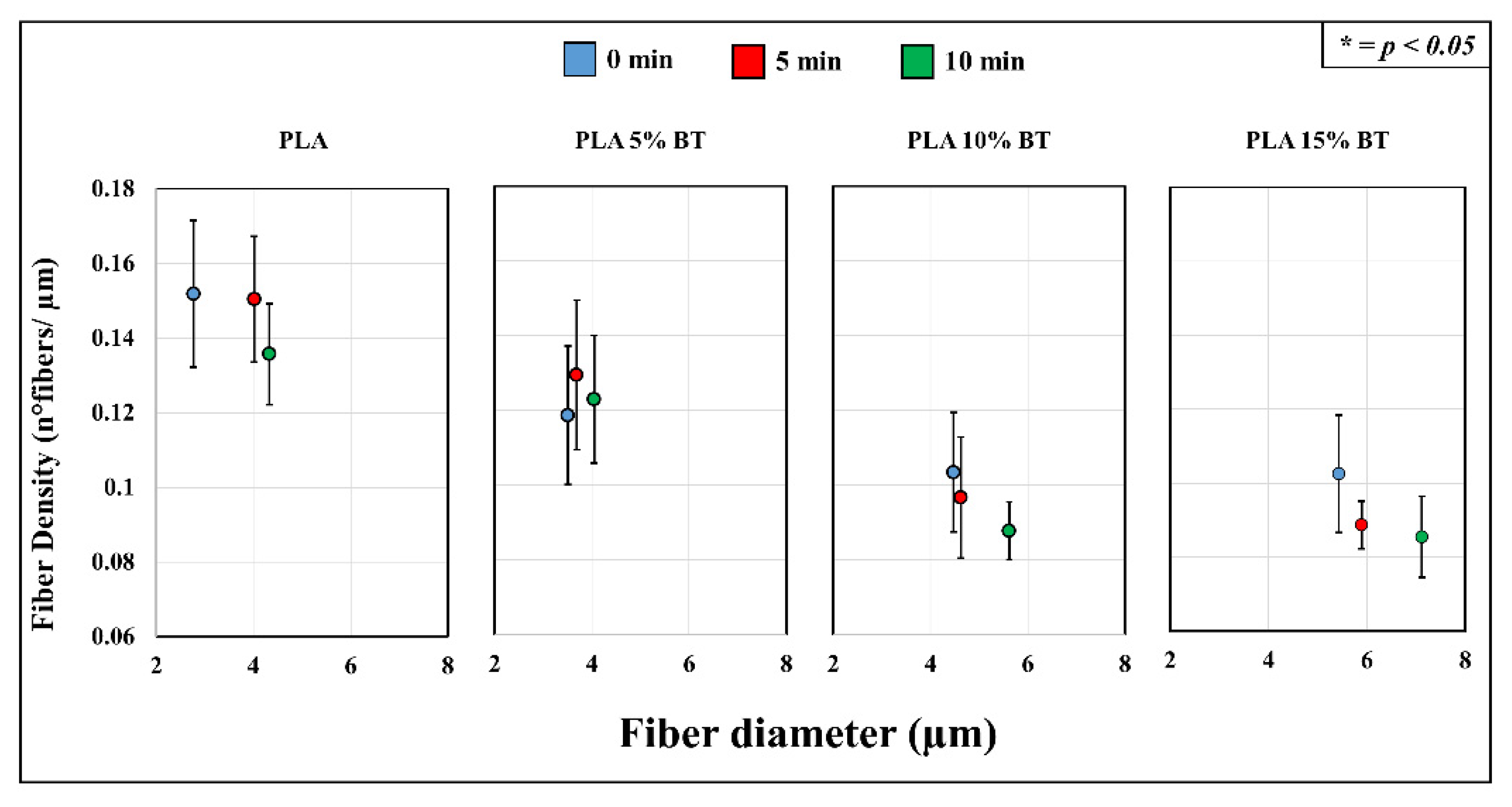 Molecules 26 02918 g007