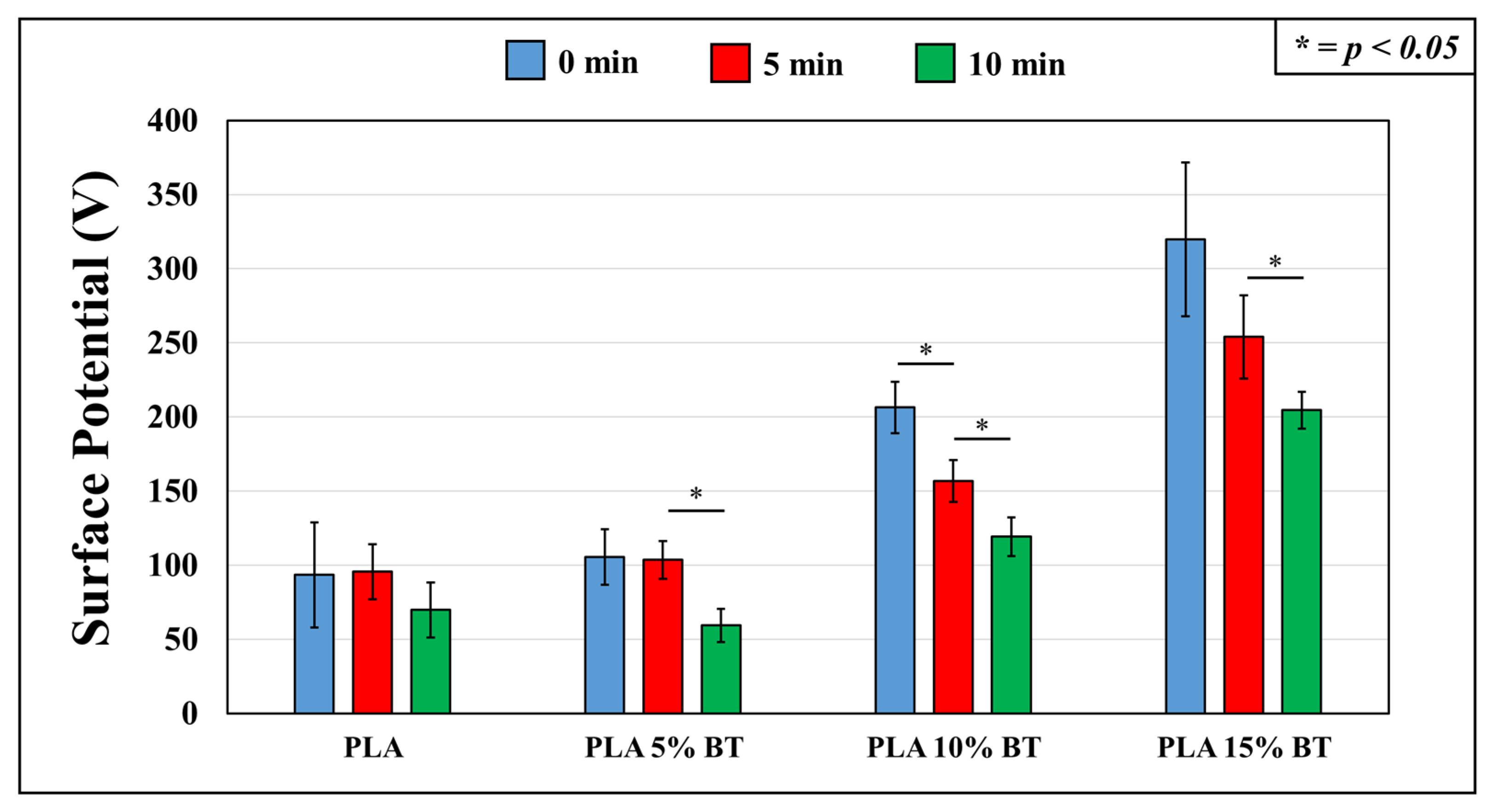 Molecules 26 02918 g008