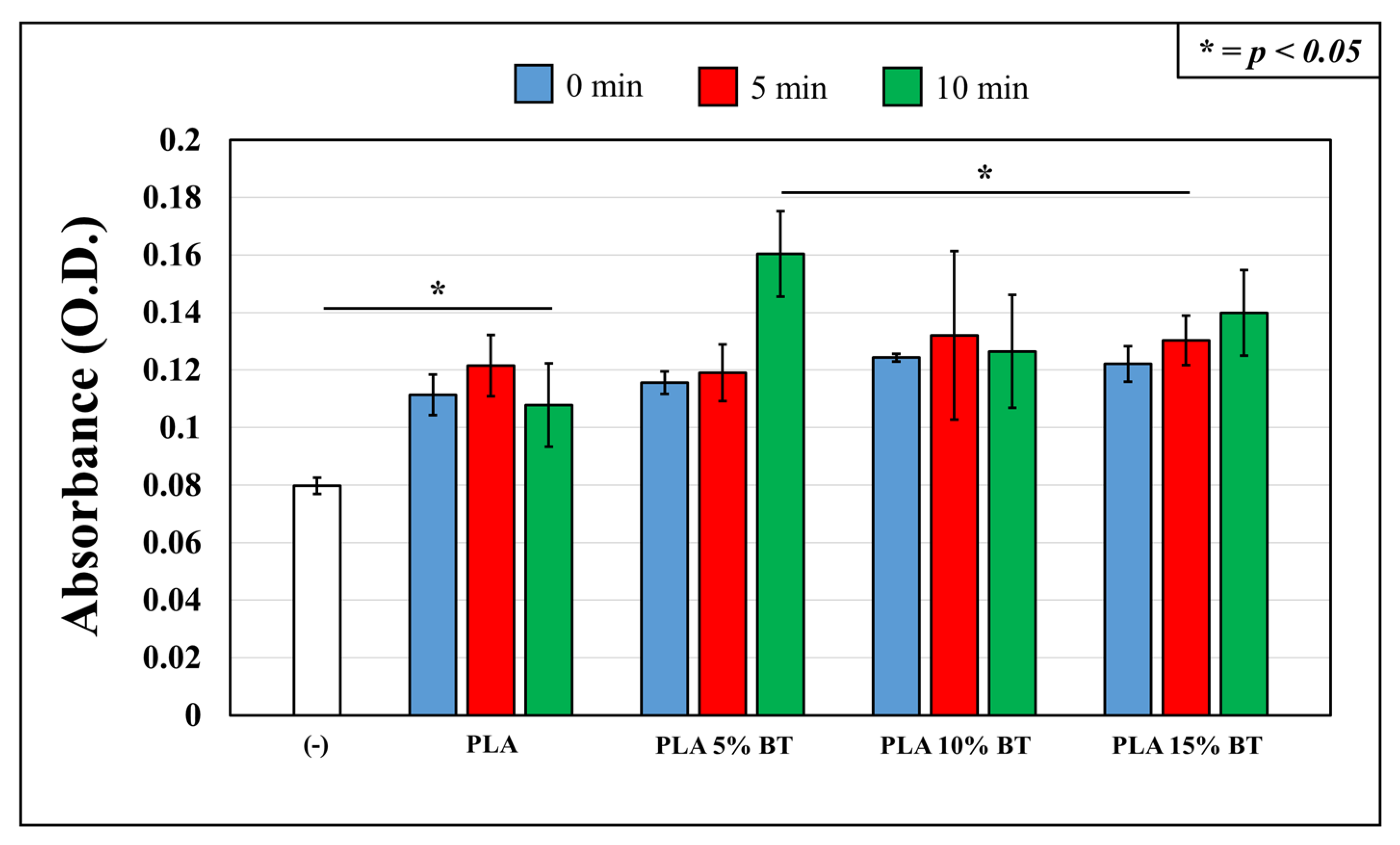 Molecules 26 02918 g009
