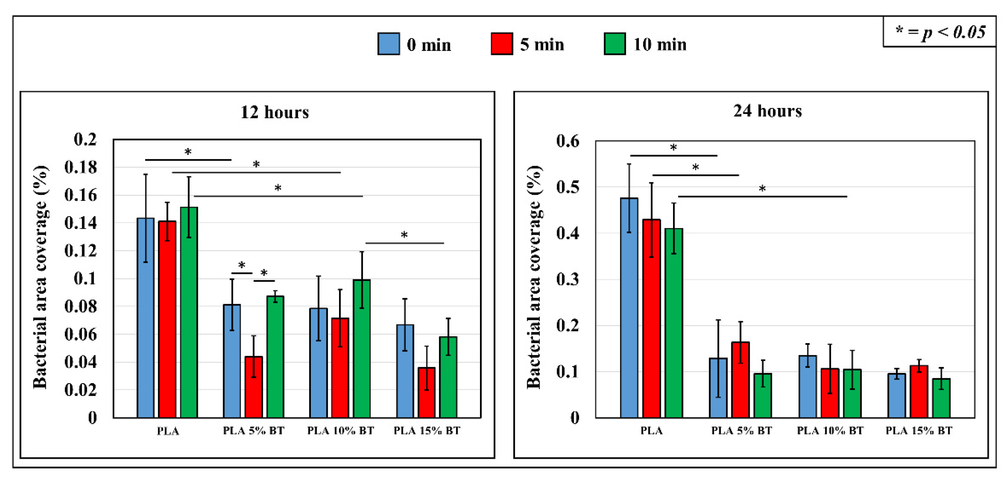 Molecules 26 02918 g013