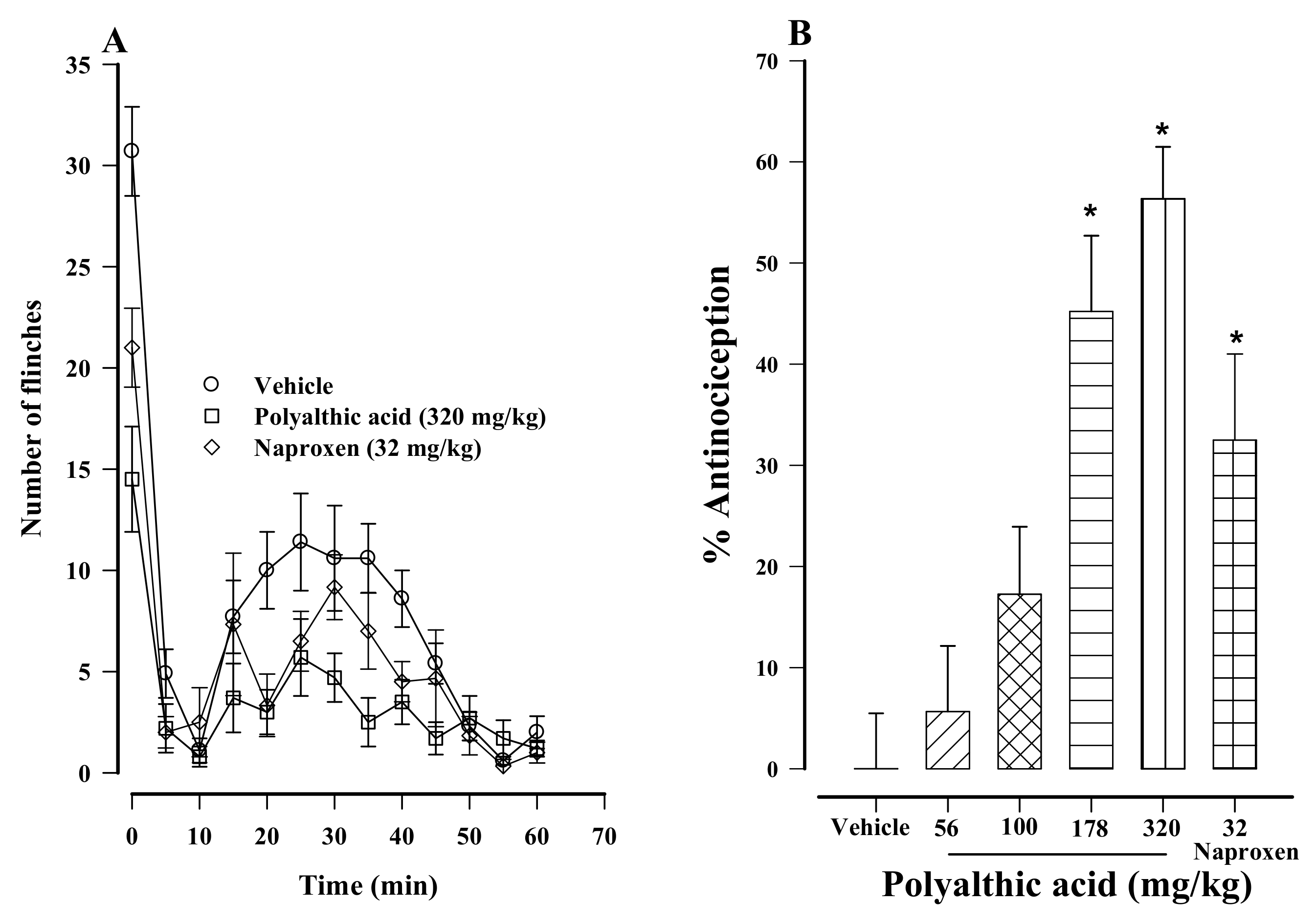 Molecules 26 02921 g002 Molecules 26 02921 g002