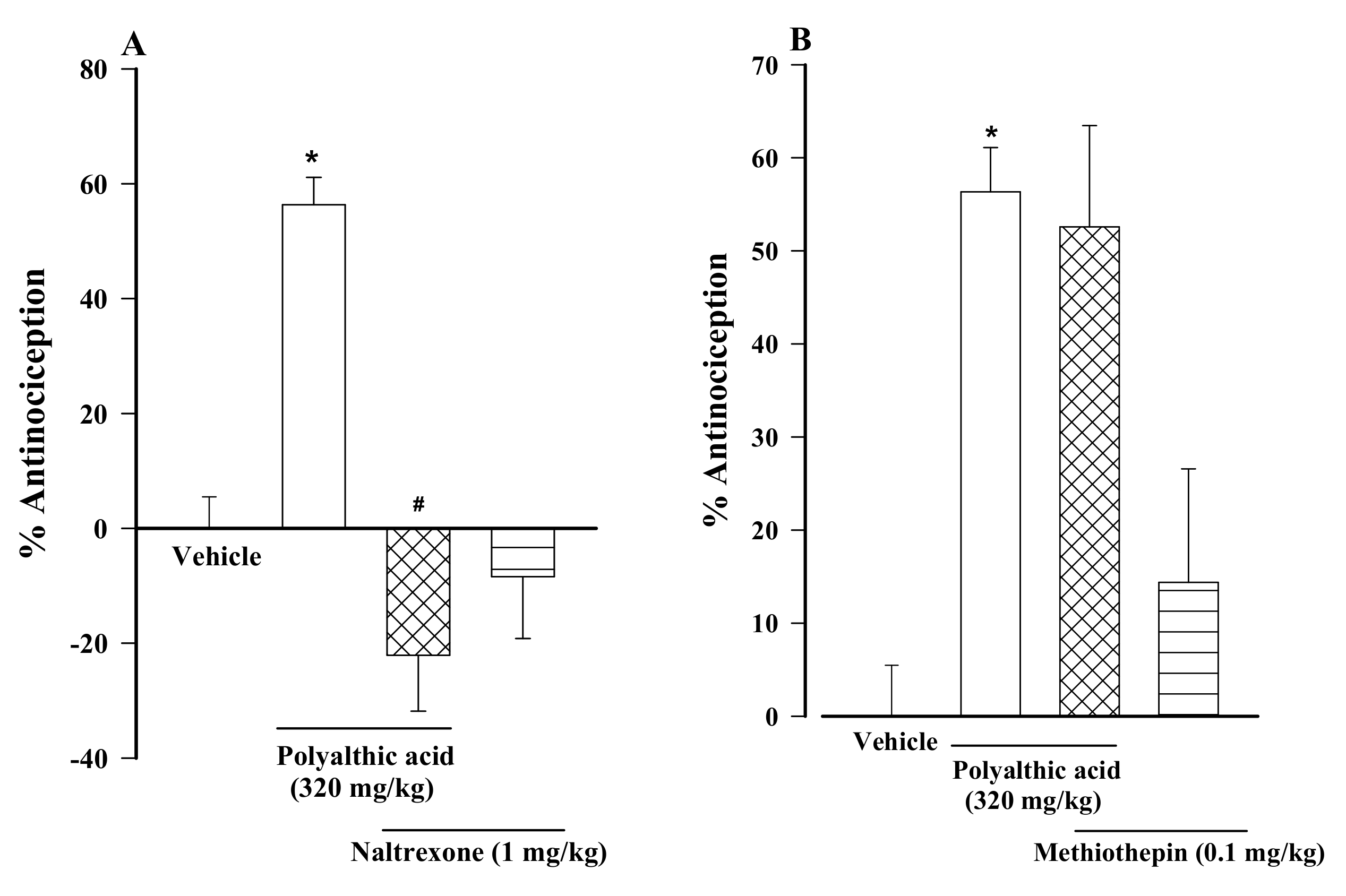 Molecules 26 02921 g003a Molecules 26 02921 g003a