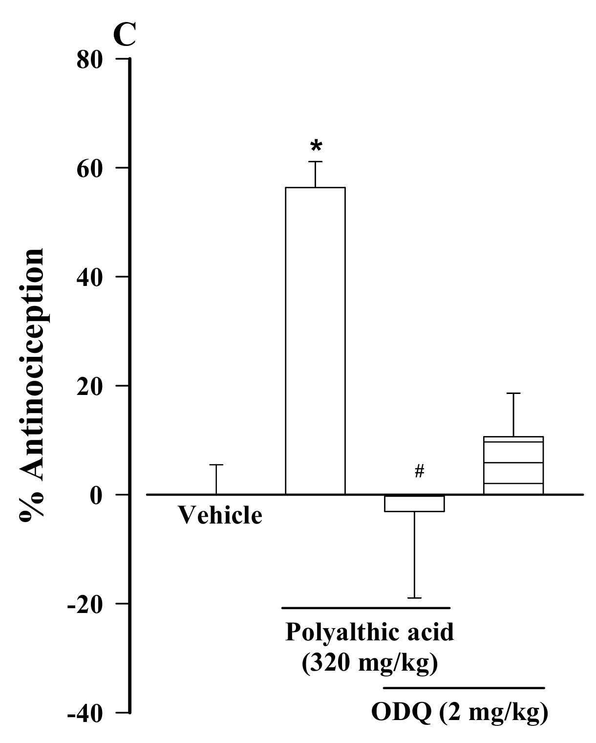 Molecules 26 02921 g003b Molecules 26 02921 g003b