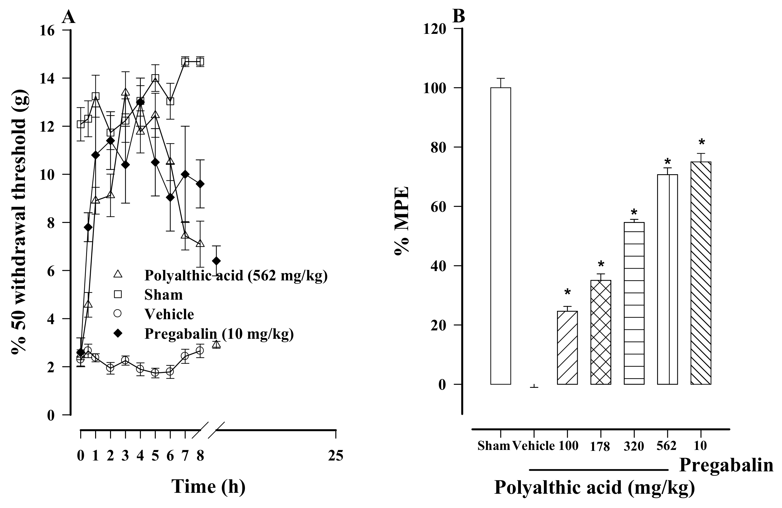 Molecules 26 02921 g004 Molecules 26 02921 g004