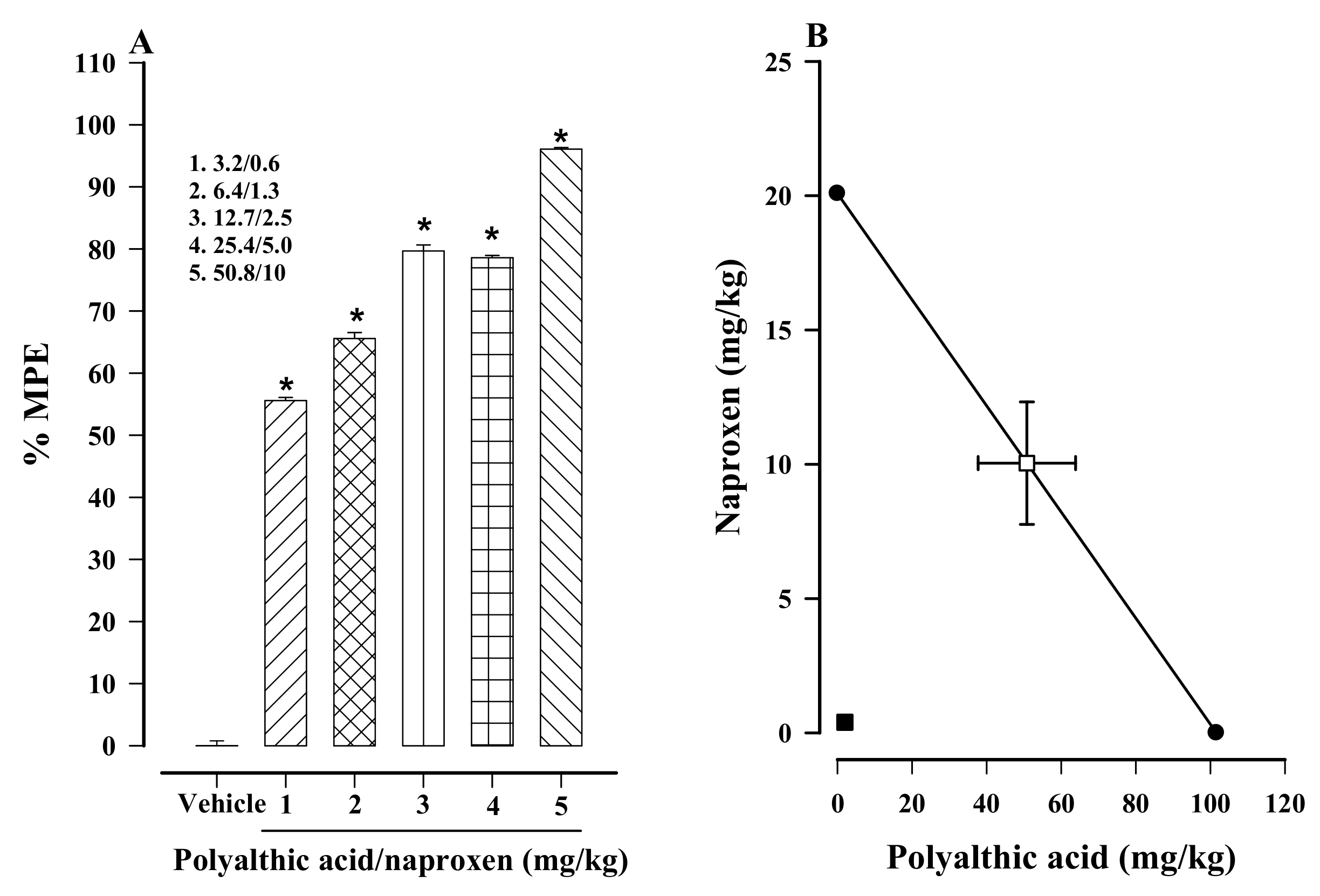 Molecules 26 02921 g006 Molecules 26 02921 g006