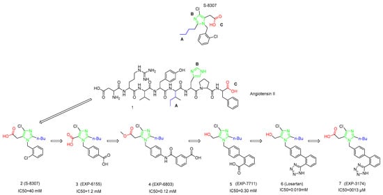 Molecules 26 02927 g001