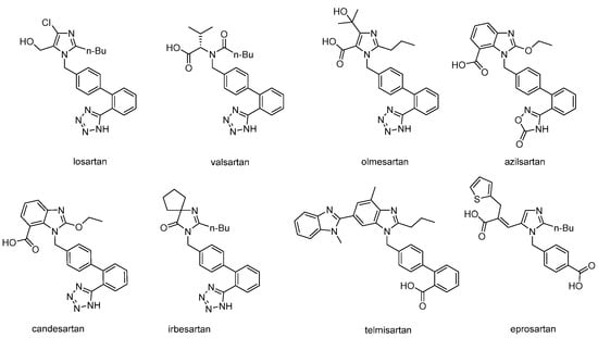 Molecules 26 02927 g002