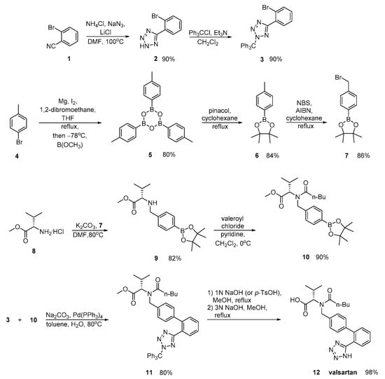 Molecules 26 02927 sch004