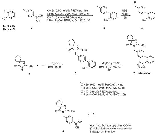 Molecules 26 02927 sch008