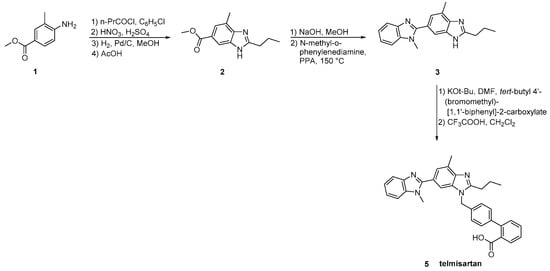 Molecules 26 02927 sch012