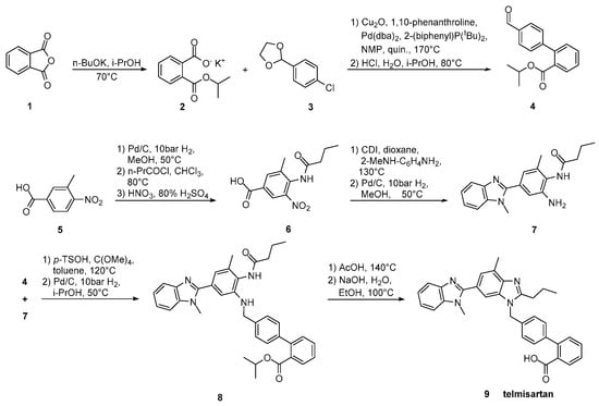 Molecules 26 02927 sch013