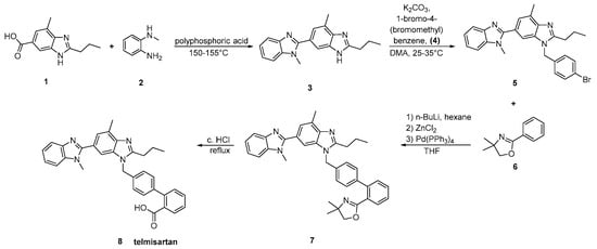Molecules 26 02927 sch014