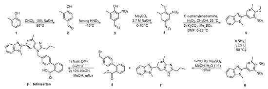 Molecules 26 02927 sch015